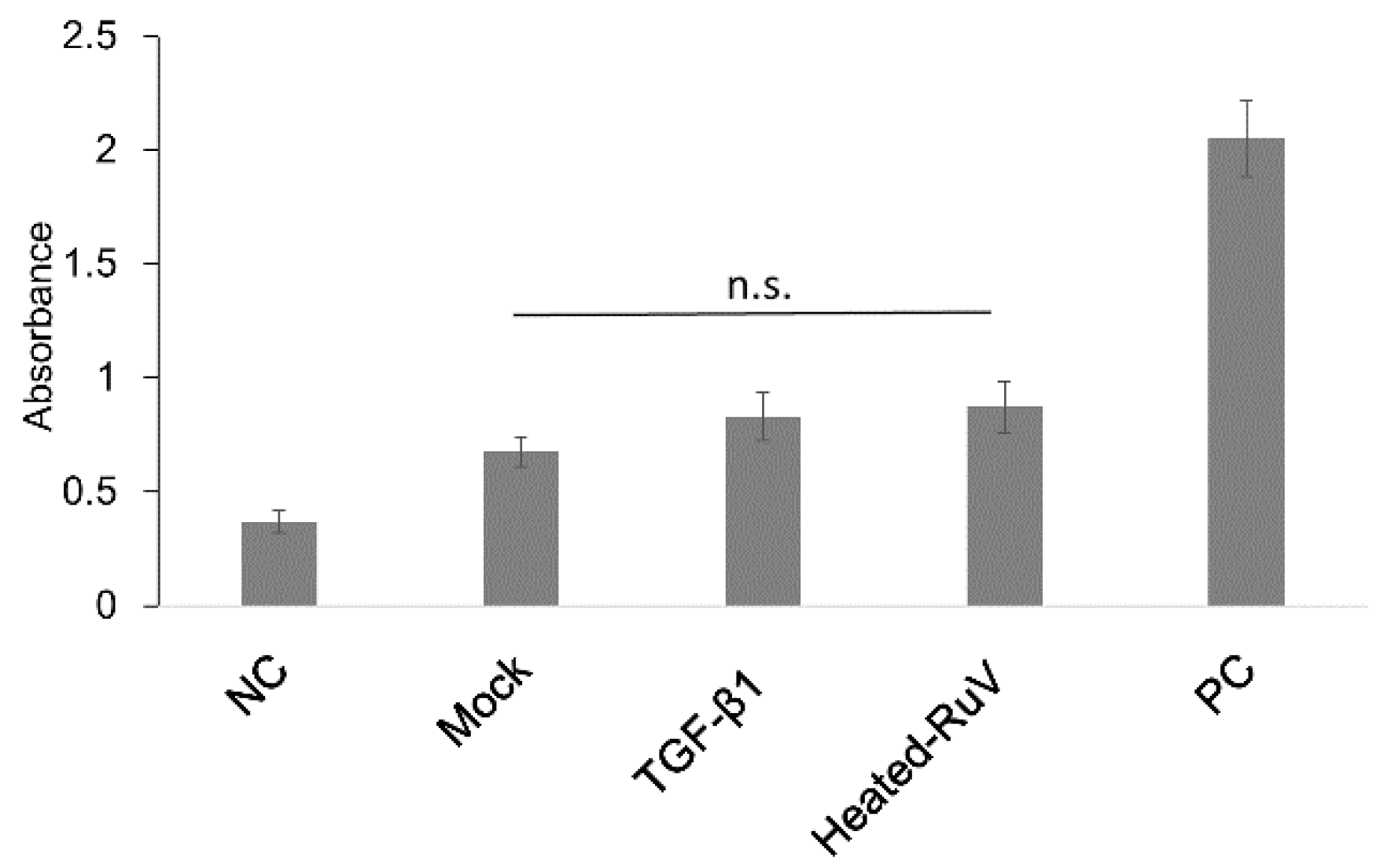 Microorganisms 09 00662 g003