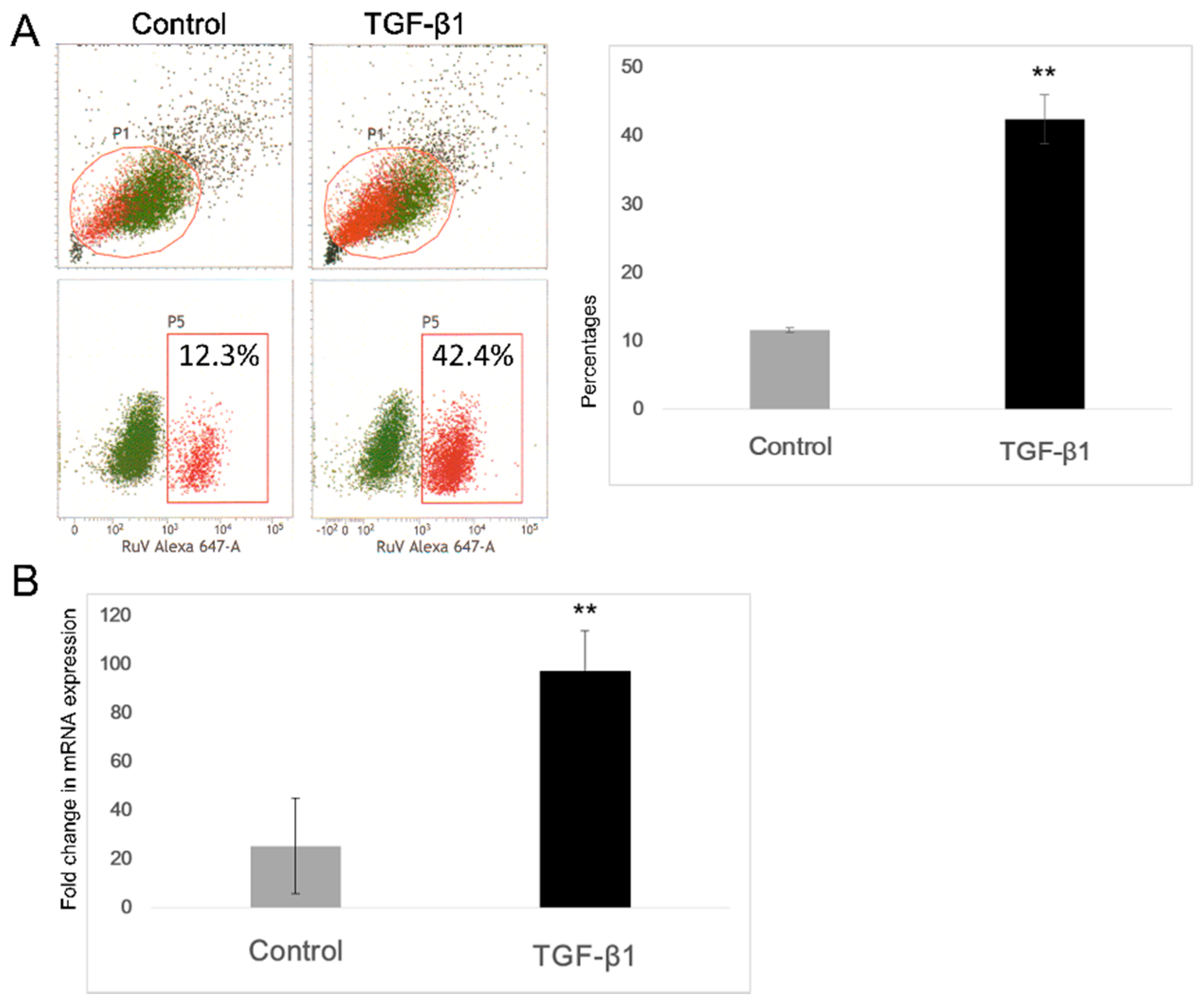 Microorganisms 09 00662 g004