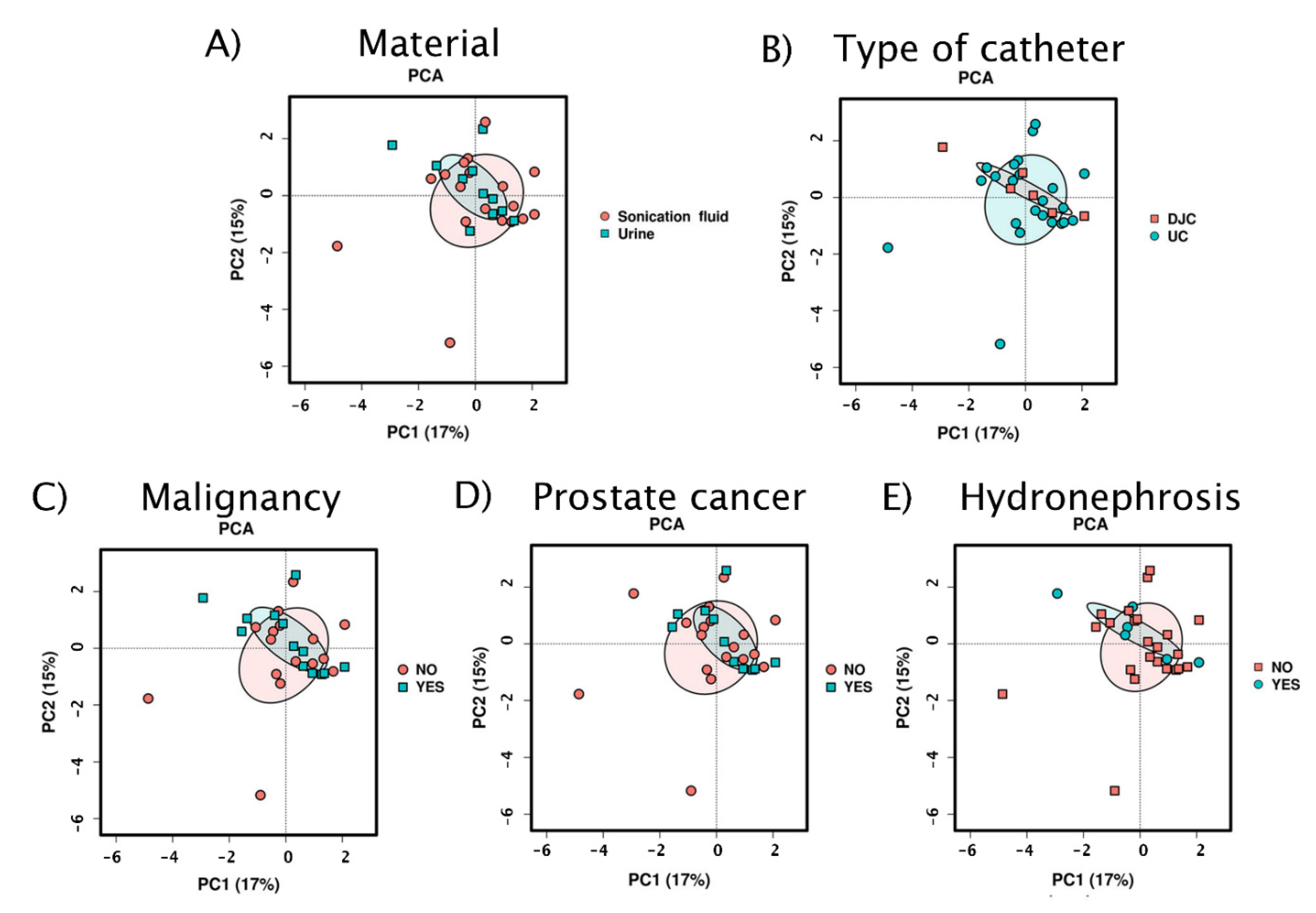 Microorganisms 09 00669 g006