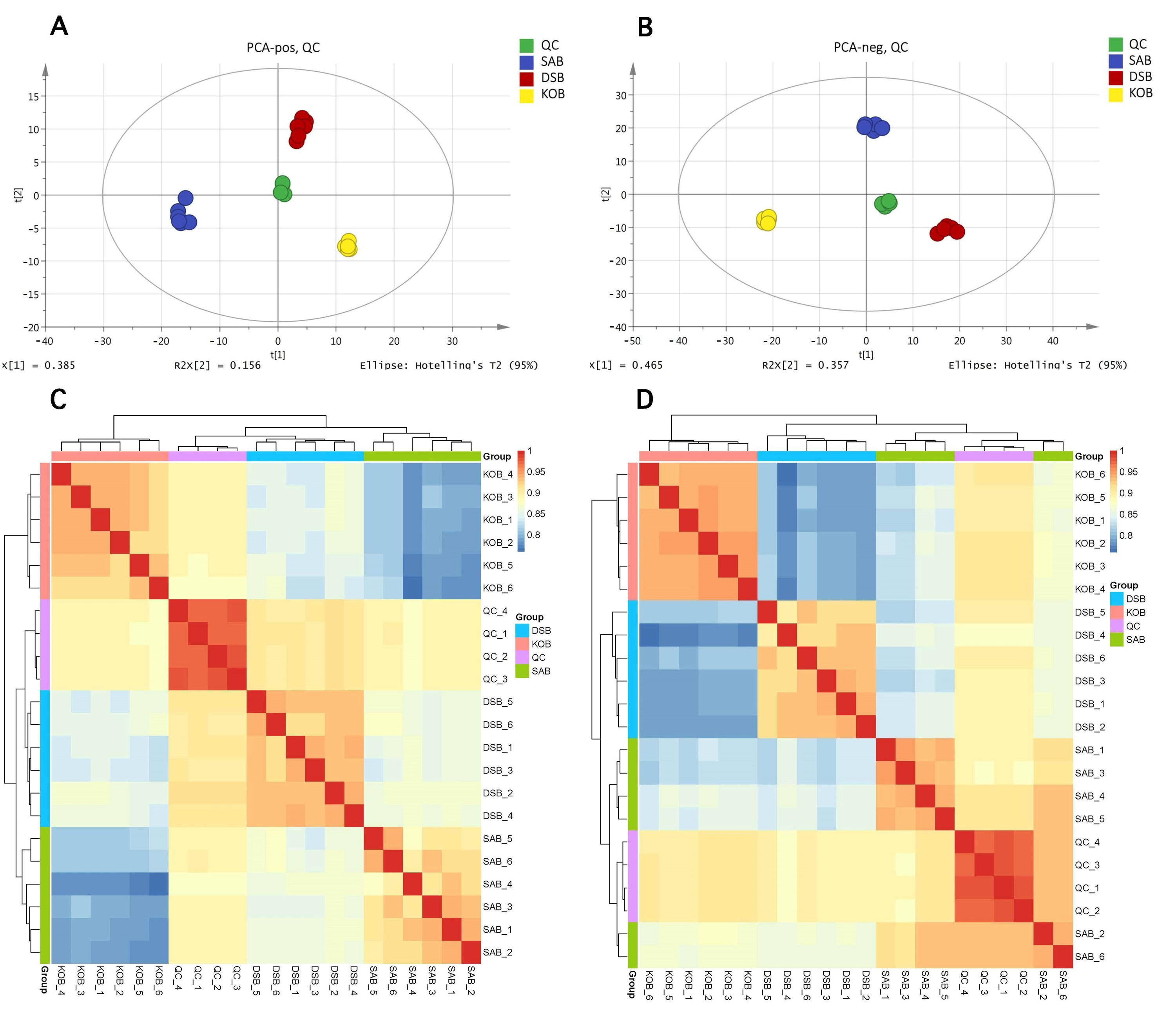 Microorganisms 09 00672 g003