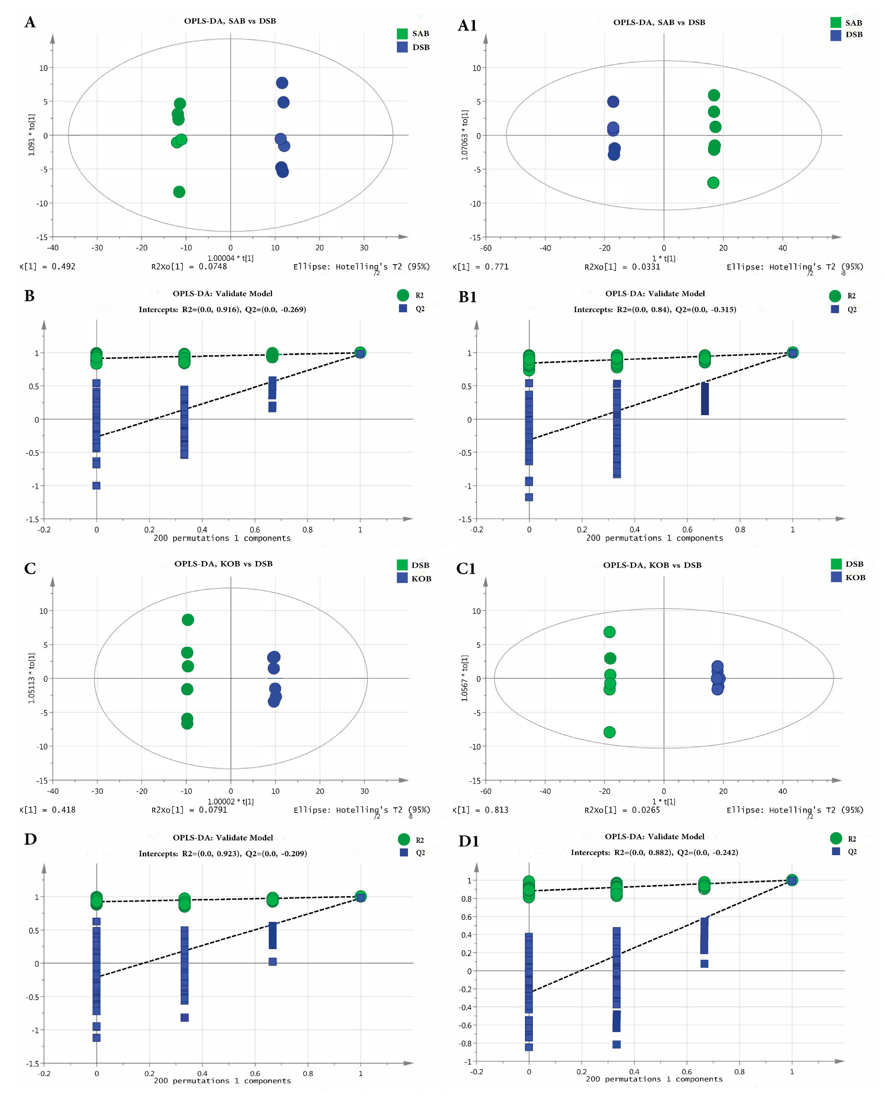 Microorganisms 09 00672 g004