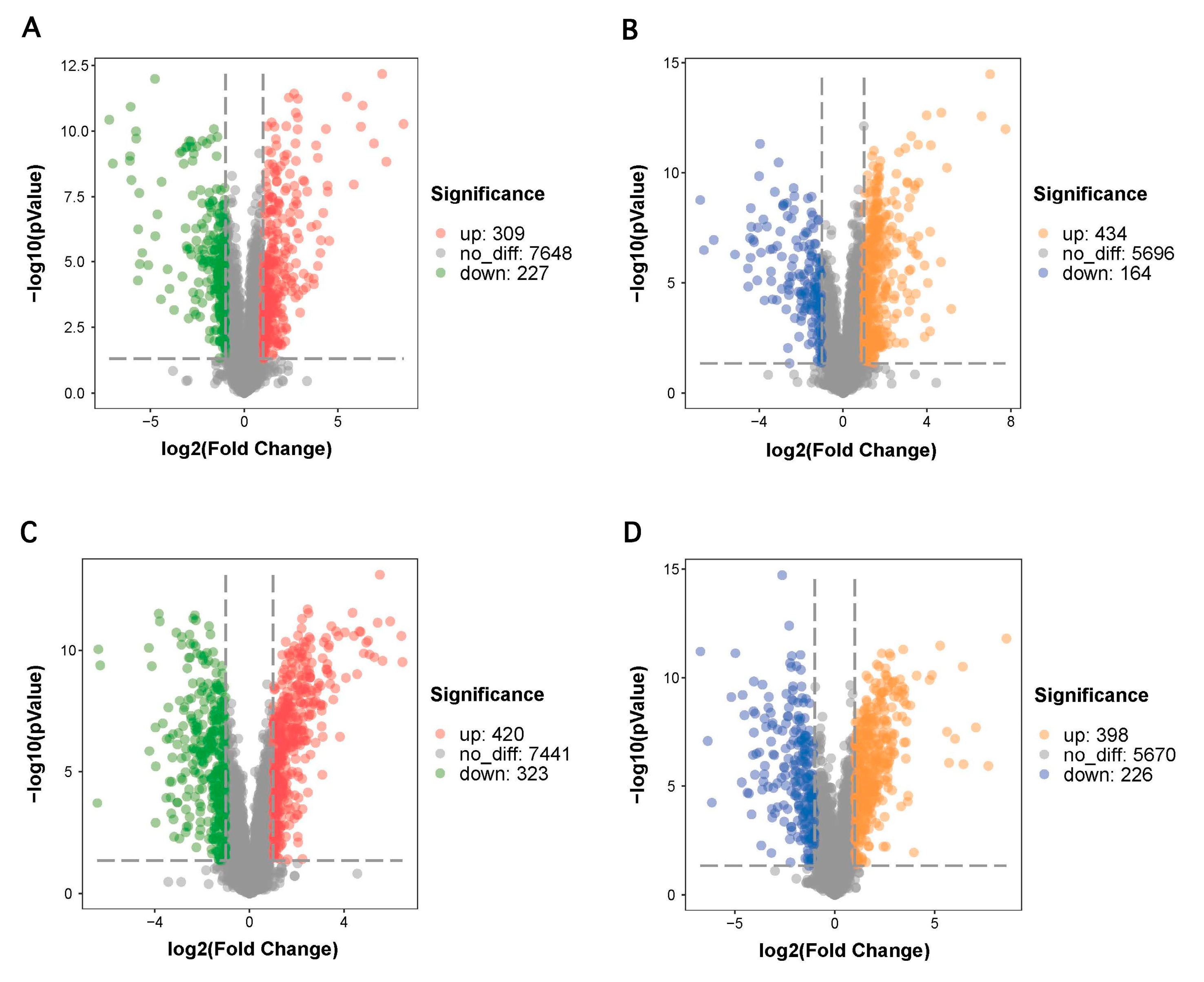Microorganisms 09 00672 g005