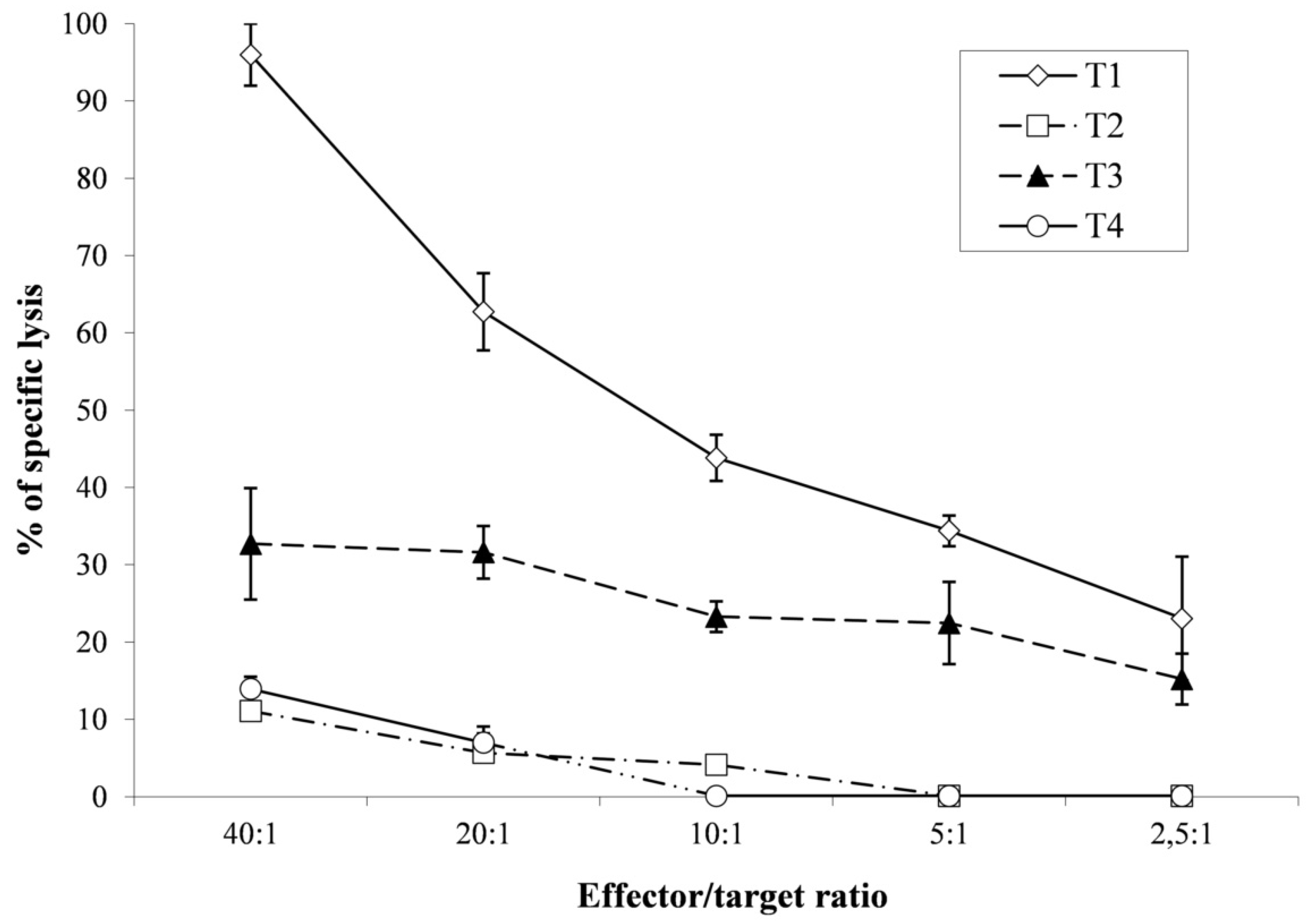 Microorganisms 09 00684 g001