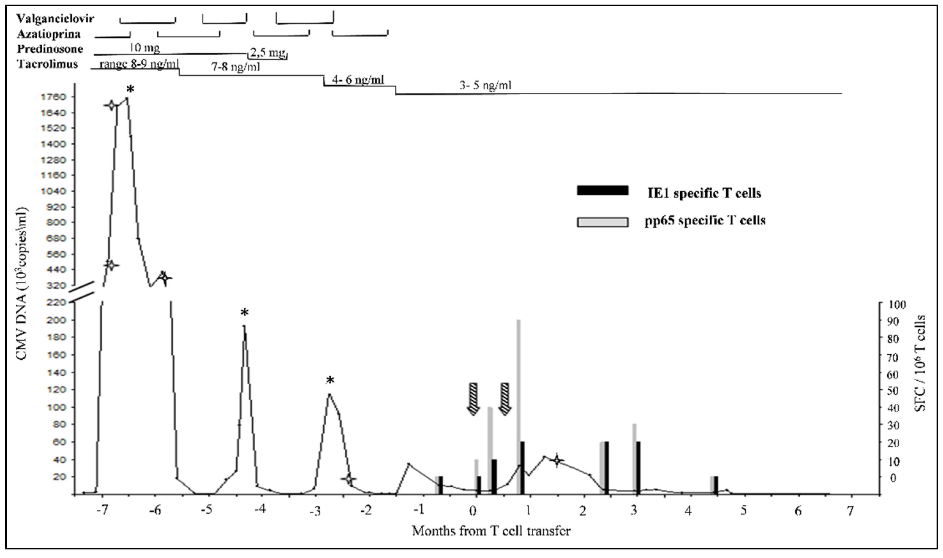 Microorganisms 09 00684 g002