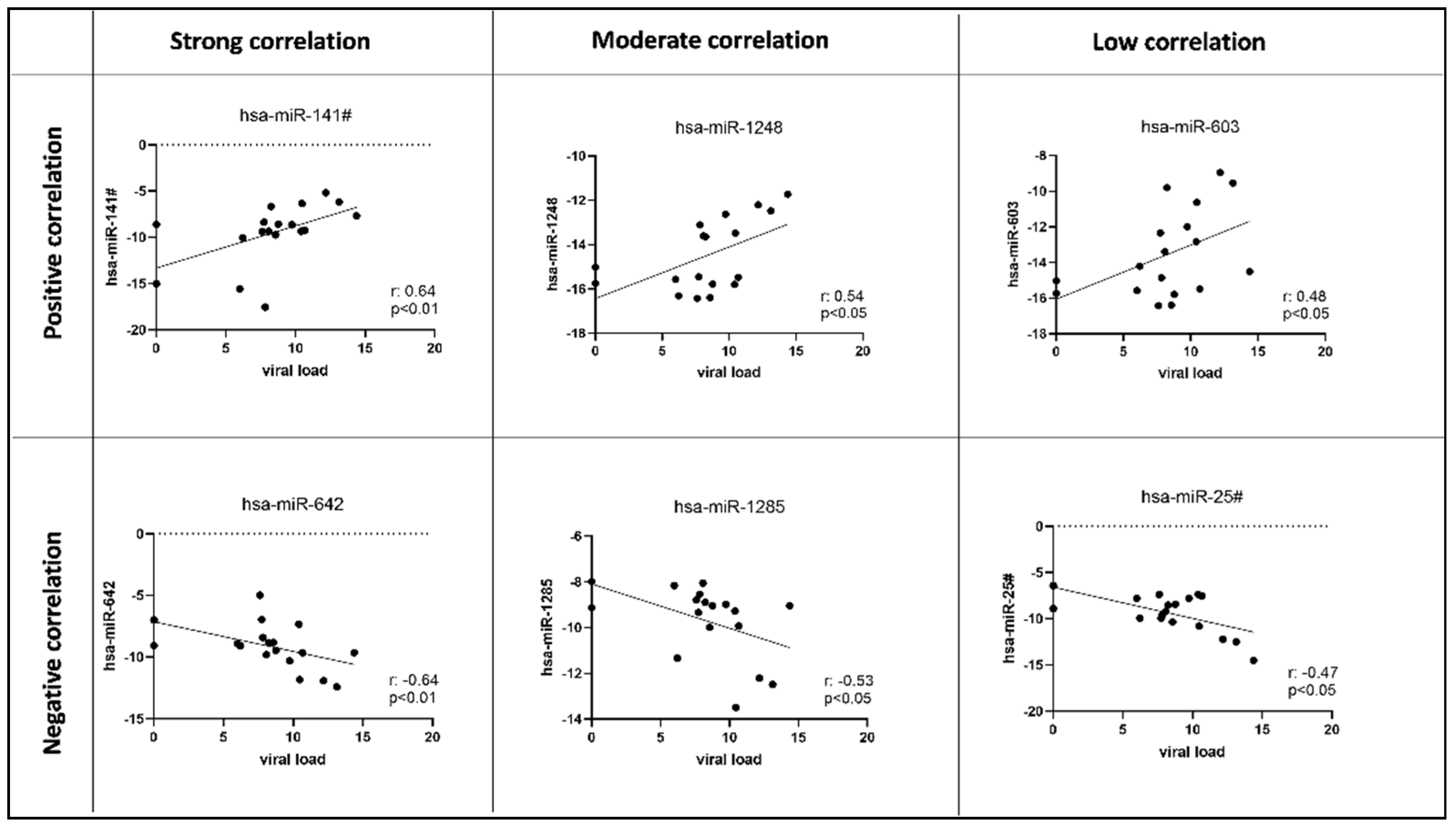 Microorganisms 09 00684 g003