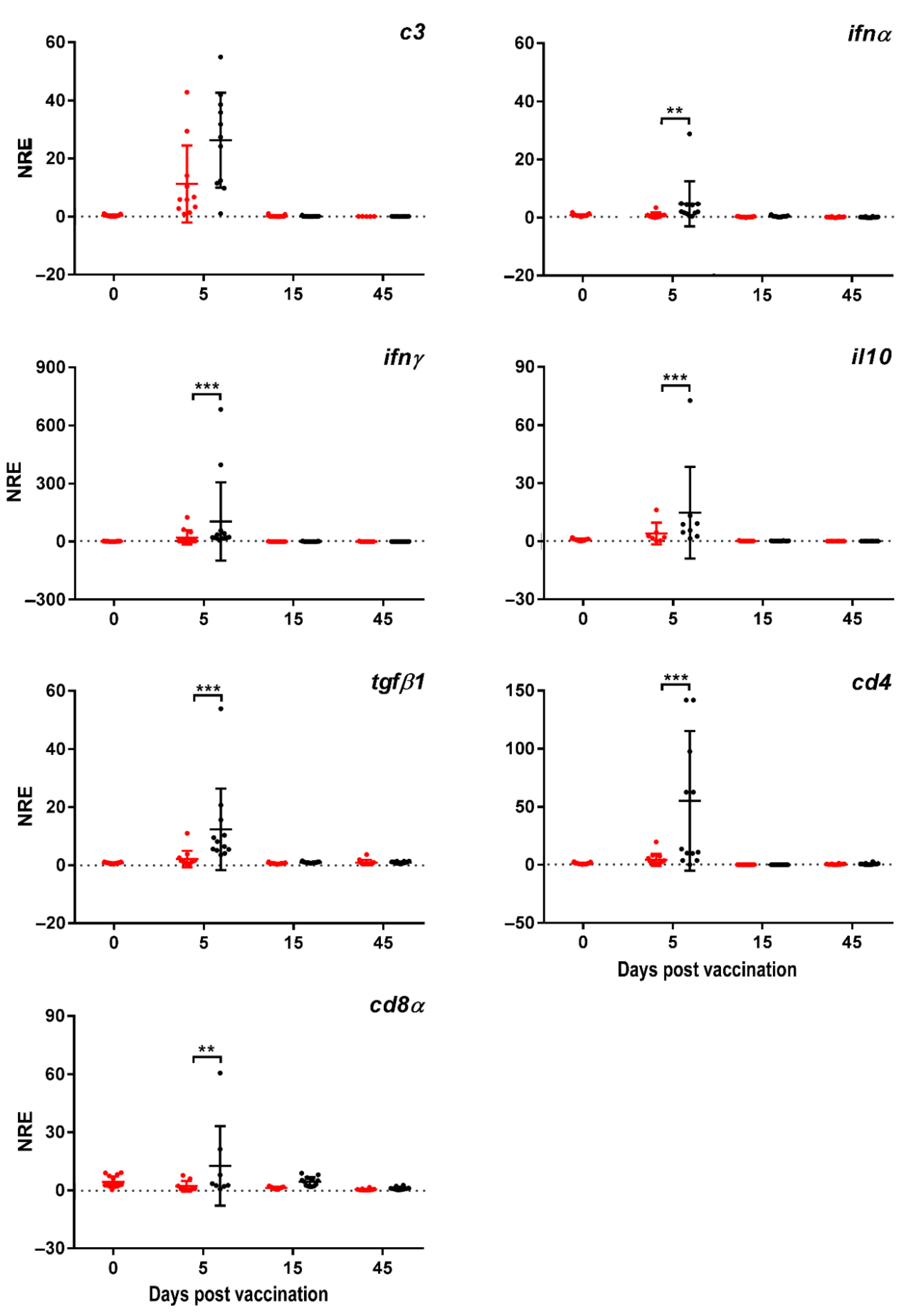 Microorganisms 09 00703 g001