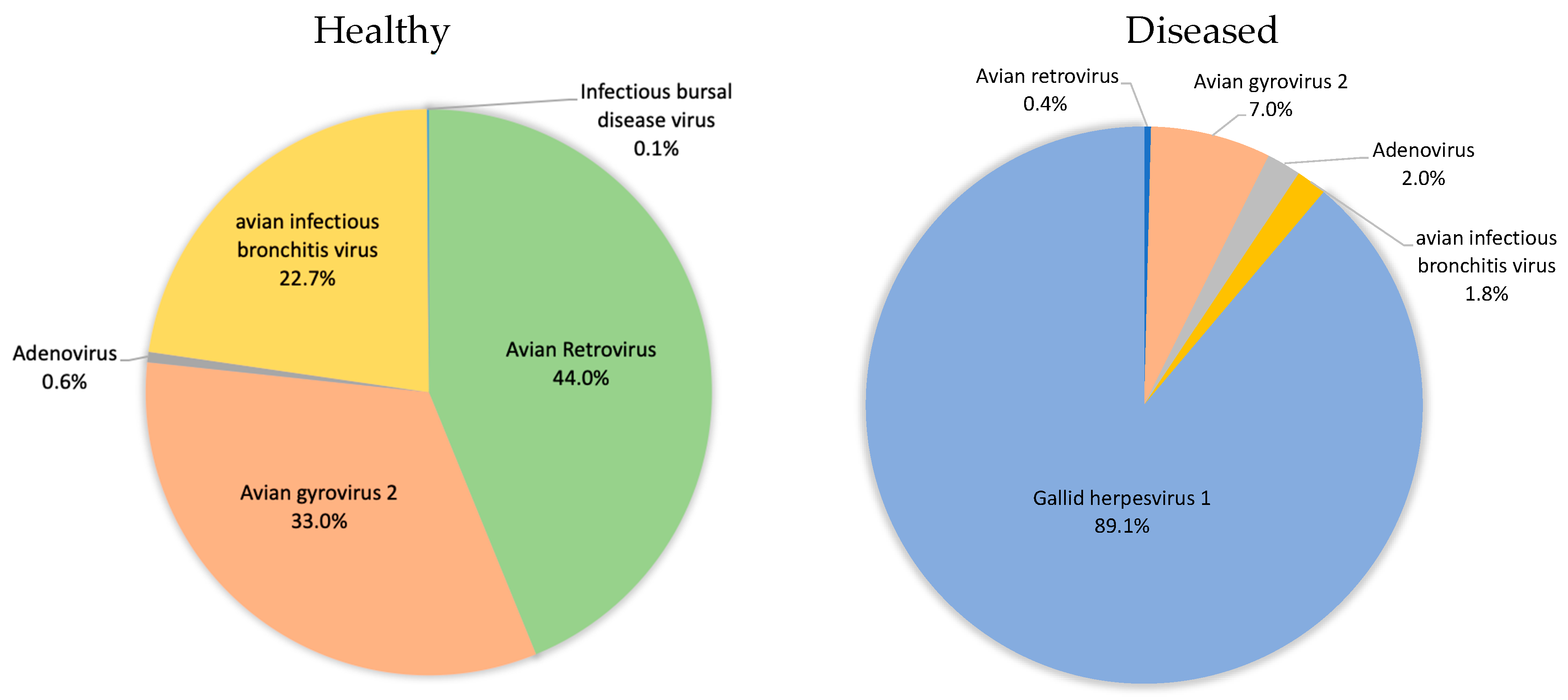 Microorganisms 09 00721 g008