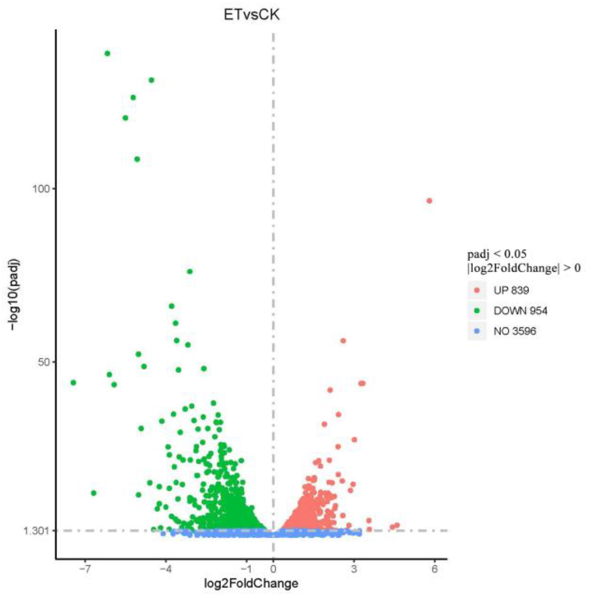 Microorganisms 09 00724 g007