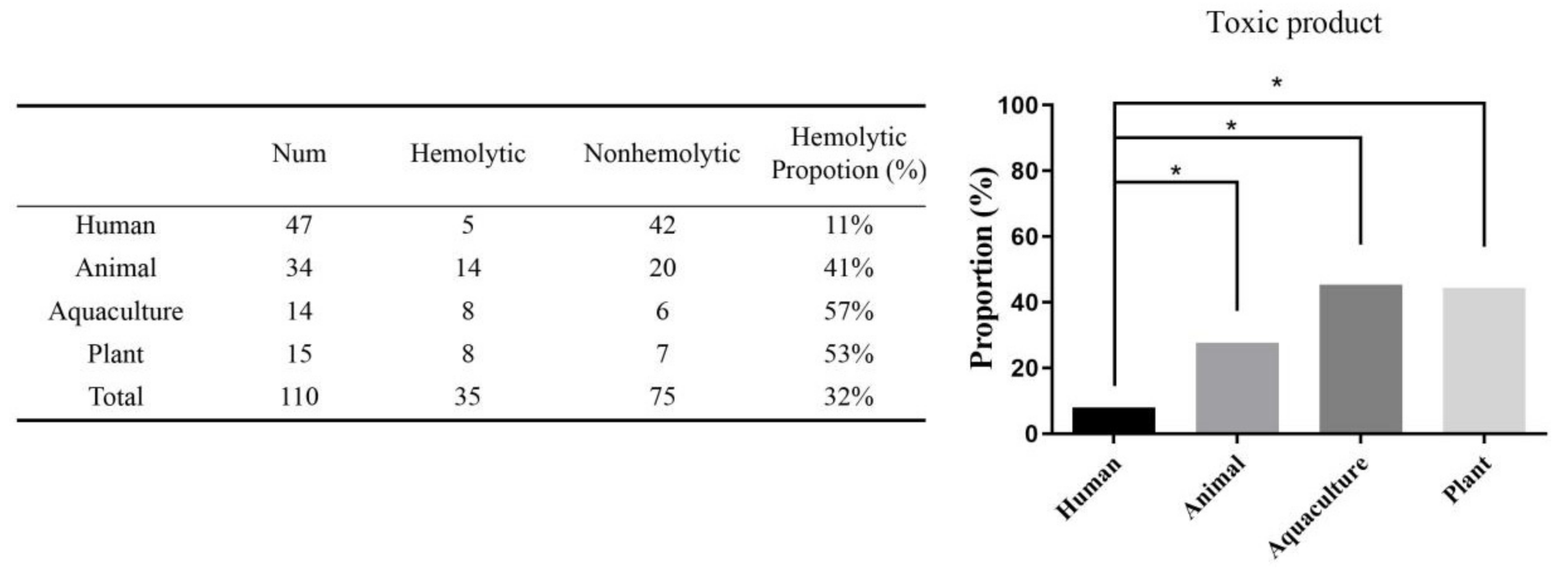 Microorganisms 09 00726 g002