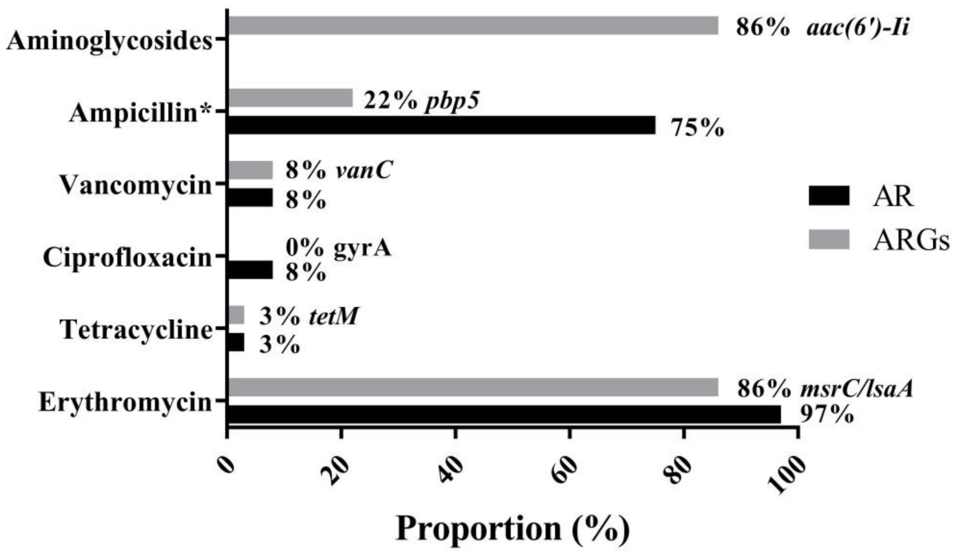 Microorganisms 09 00726 g004