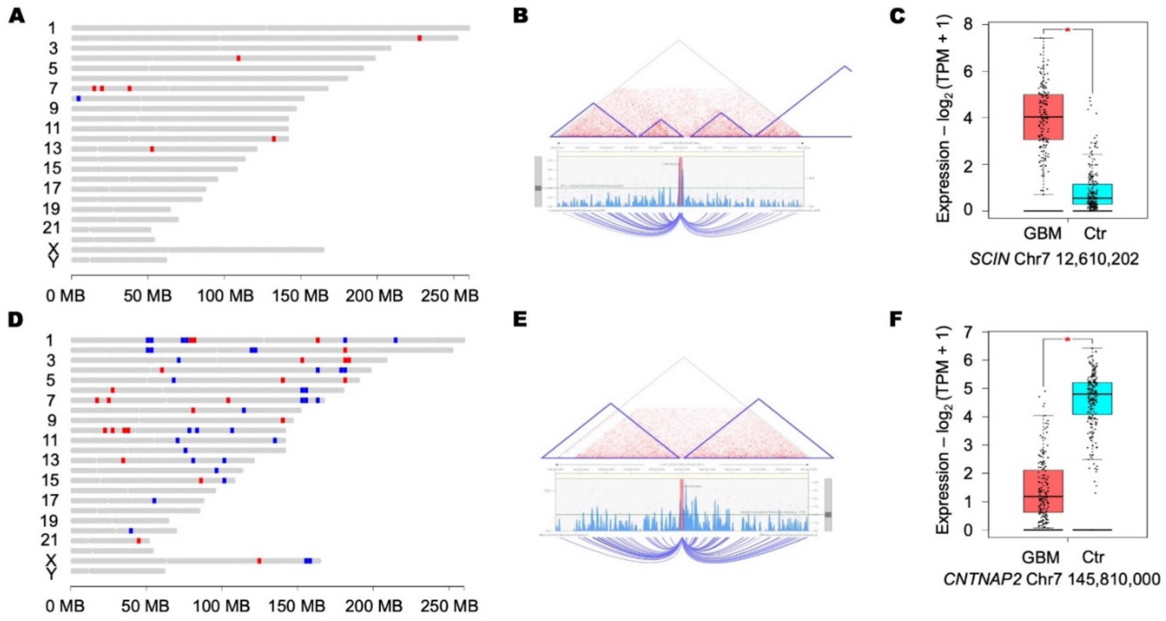 Microorganisms 09 00764 g004