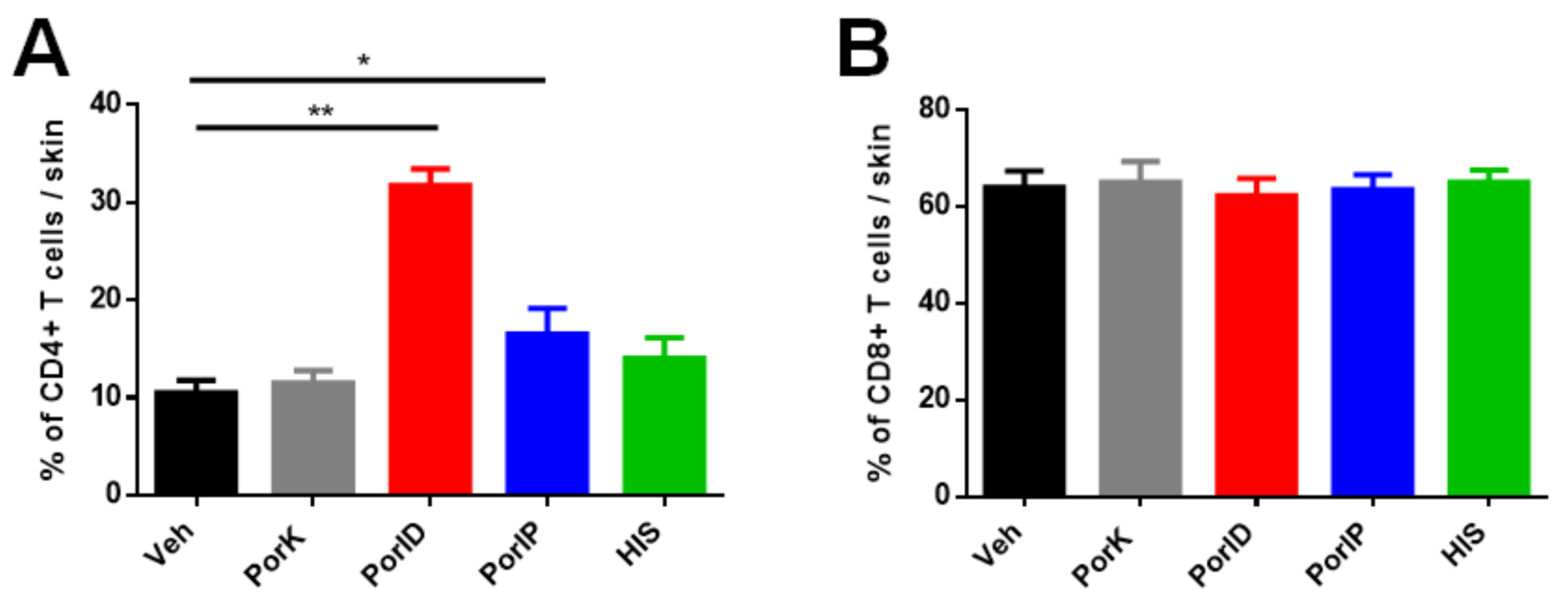 Microorganisms 09 00770 g0a1