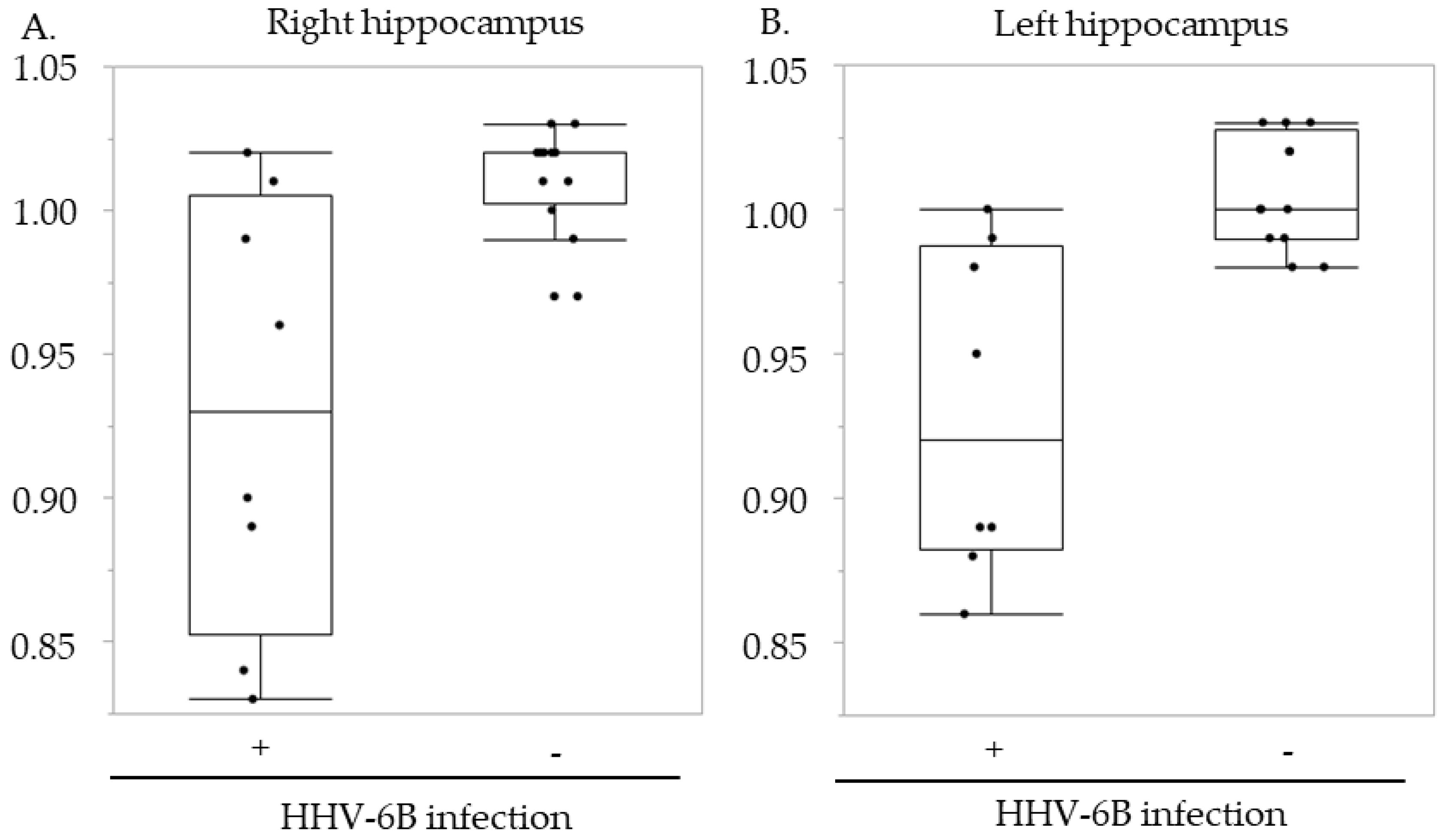 Microorganisms 09 00776 g003