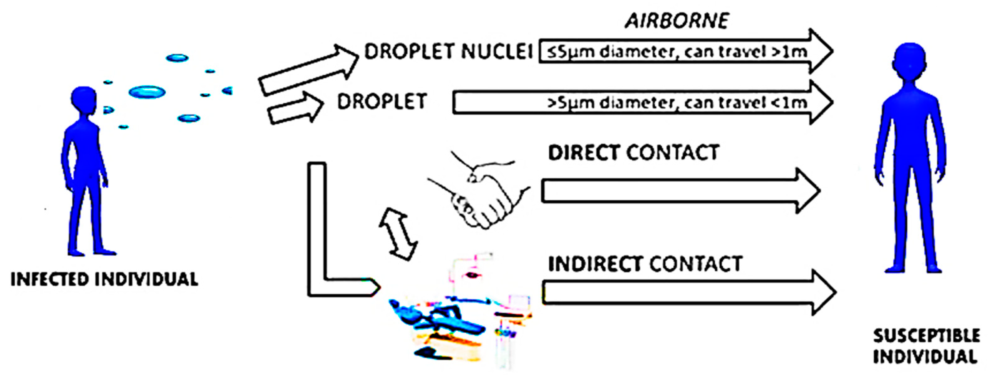 Microorganisms 09 00793 g002