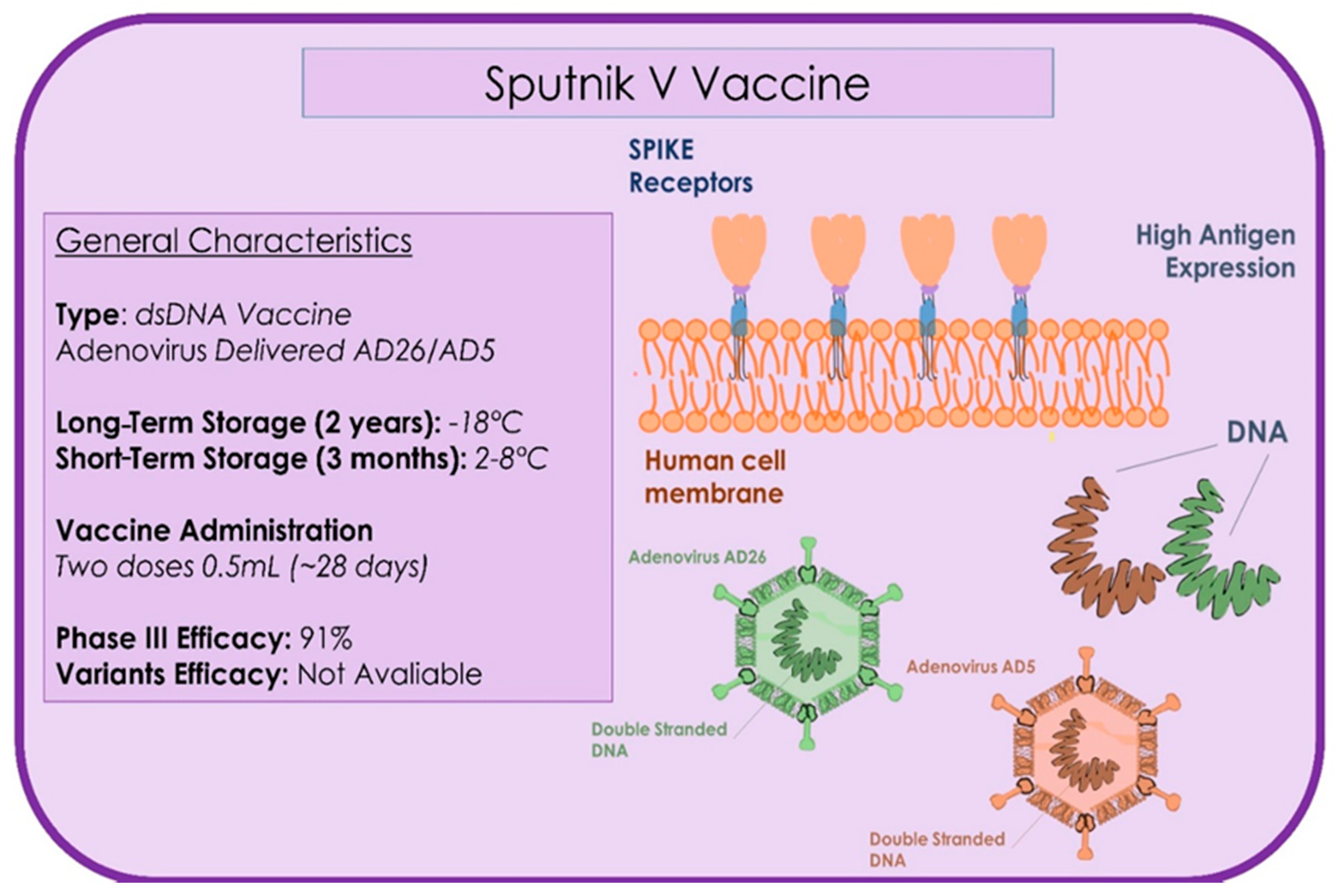 Microorganisms 09 00793 g009