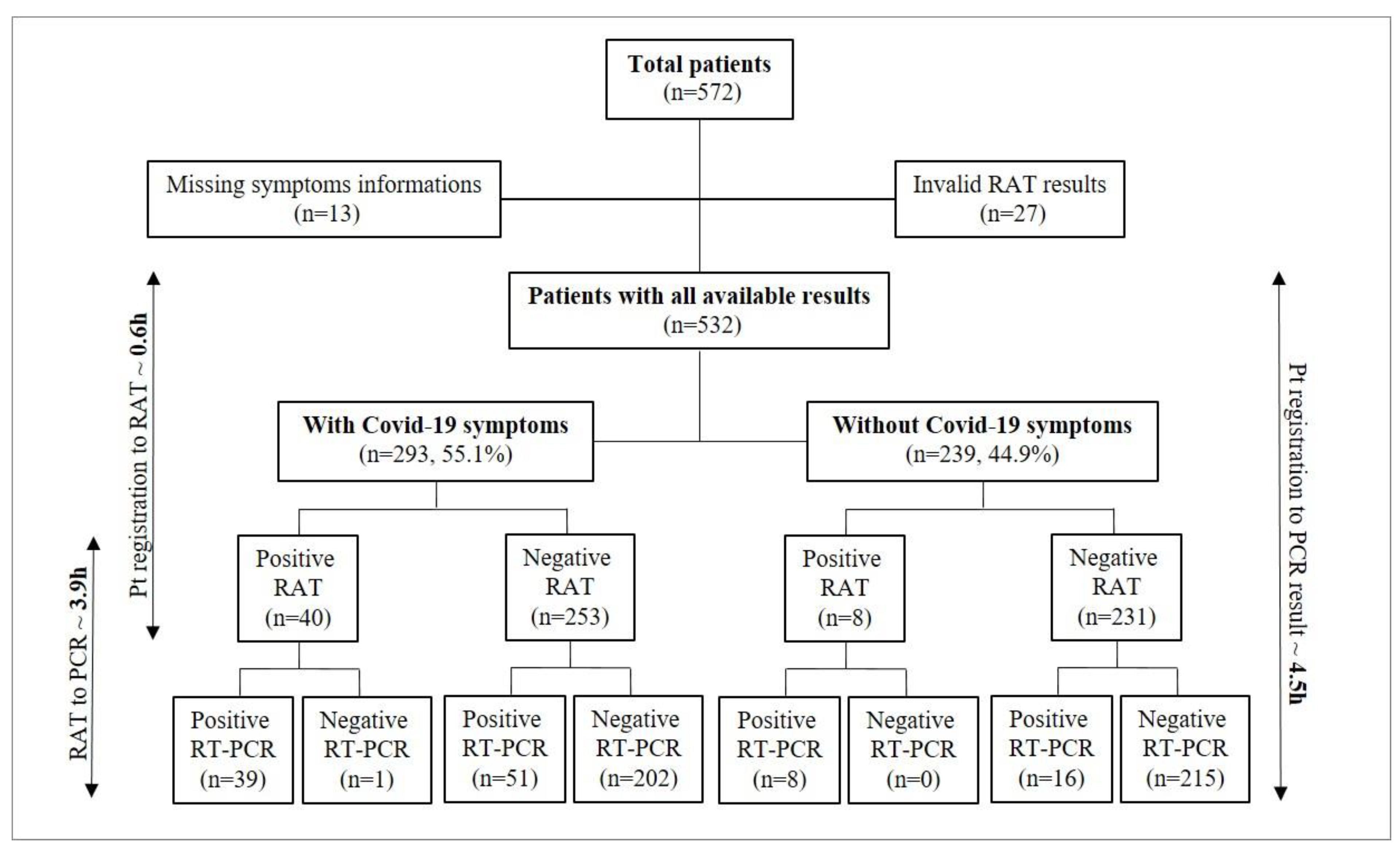 Microorganisms 09 00798 g003