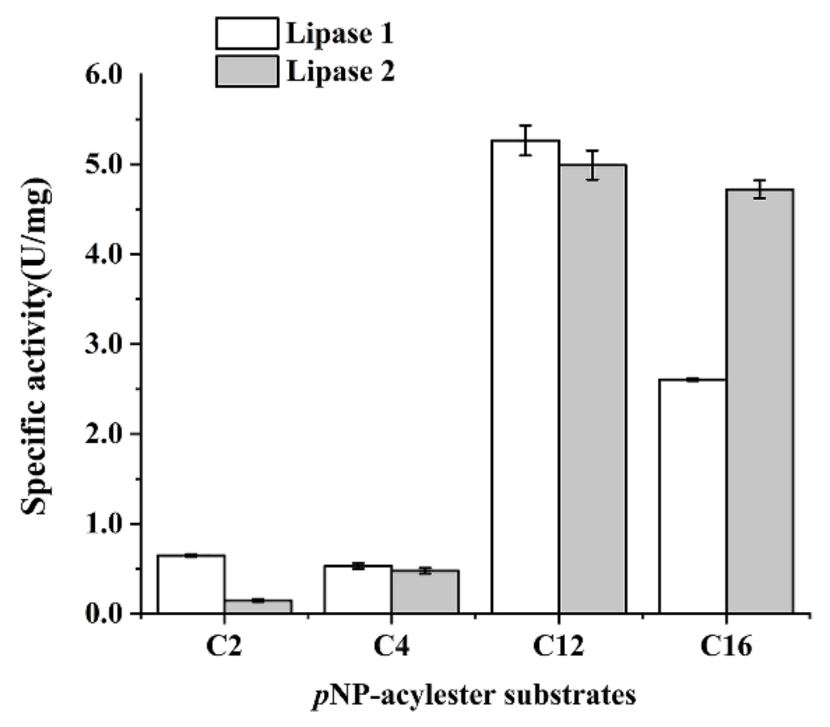 Microorganisms 09 00802 g005