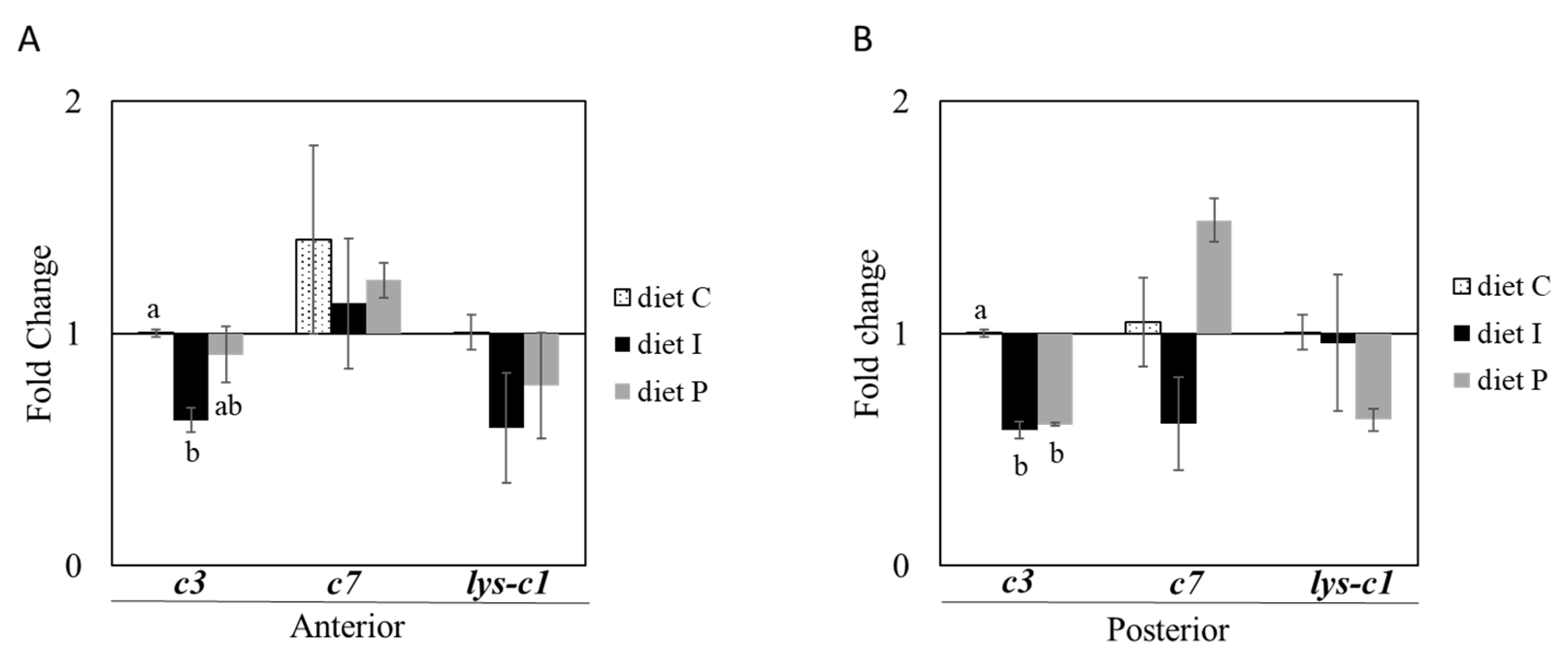 Microorganisms 09 00808 g003 Microorganisms 09 00808 g003