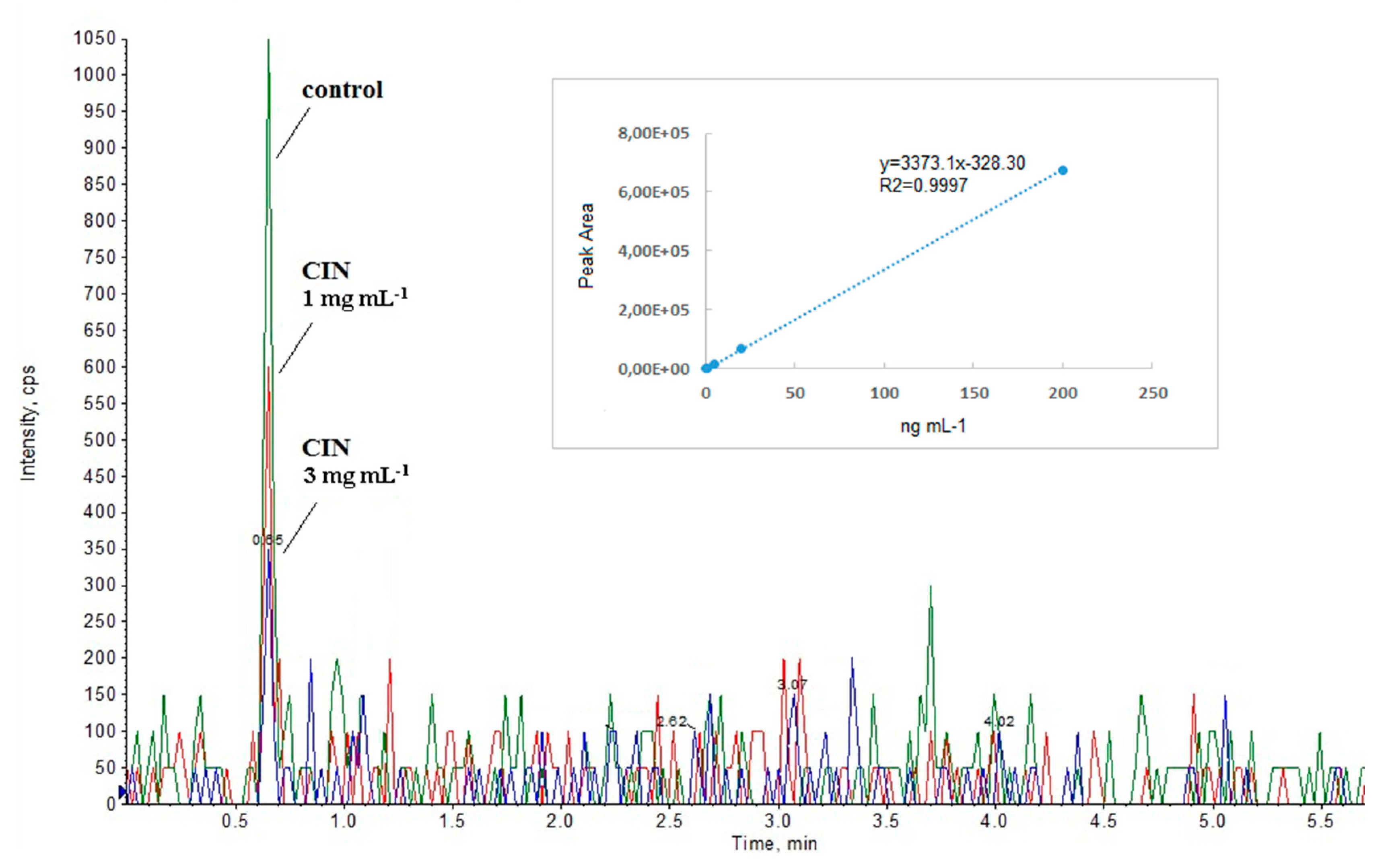 Microorganisms 09 00819 g002 Microorganisms 09 00819 g002