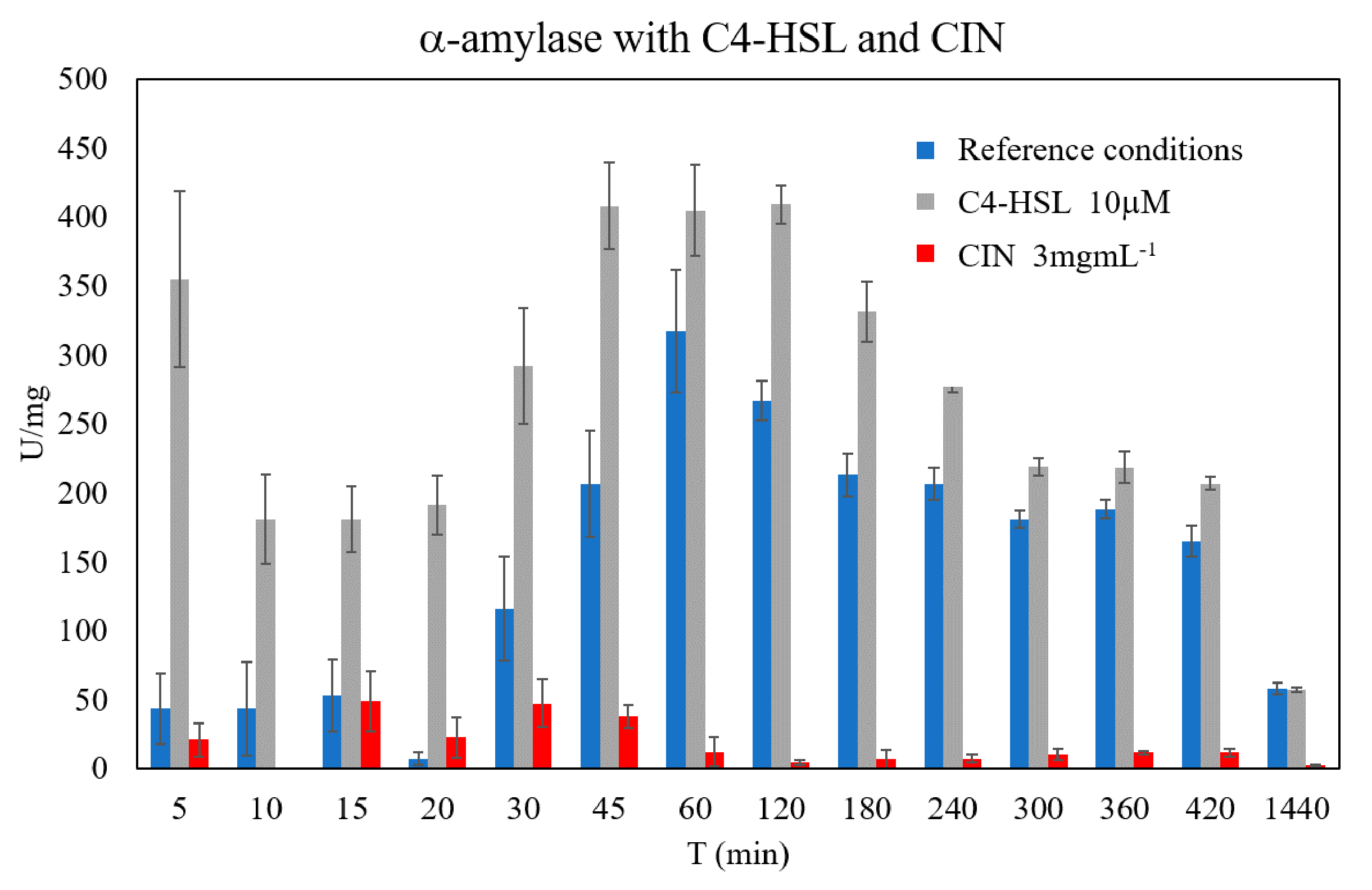 Microorganisms 09 00819 g003 Microorganisms 09 00819 g003