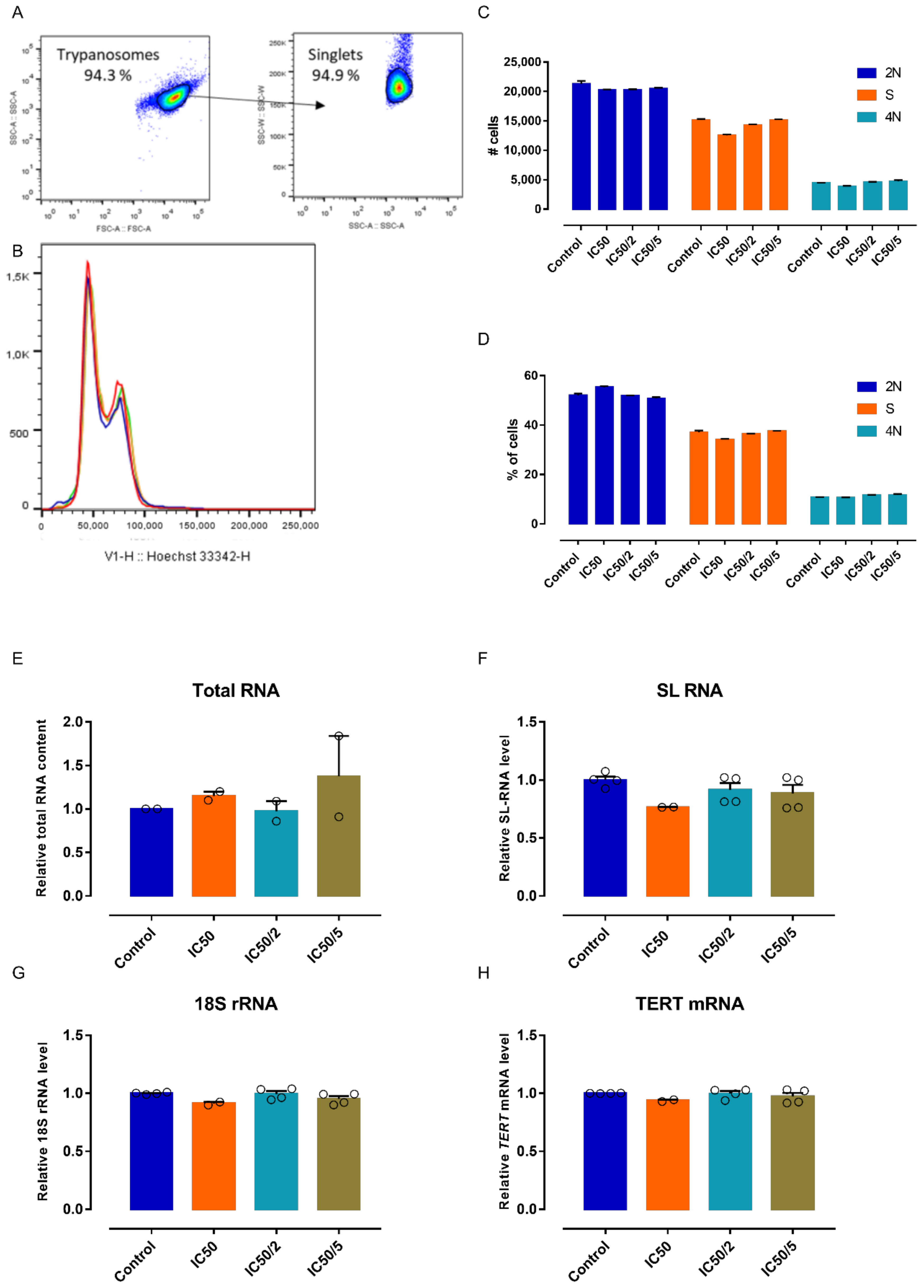 Microorganisms 09 00826 g002