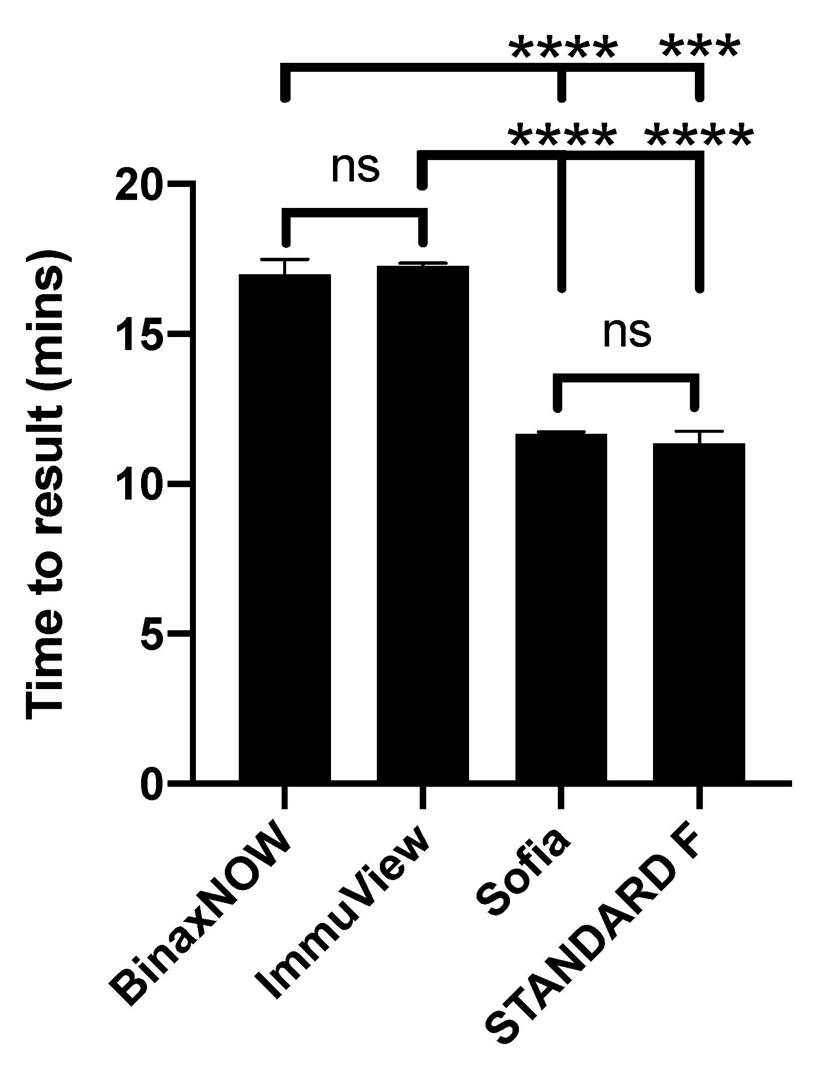 Microorganisms 09 00827 g004