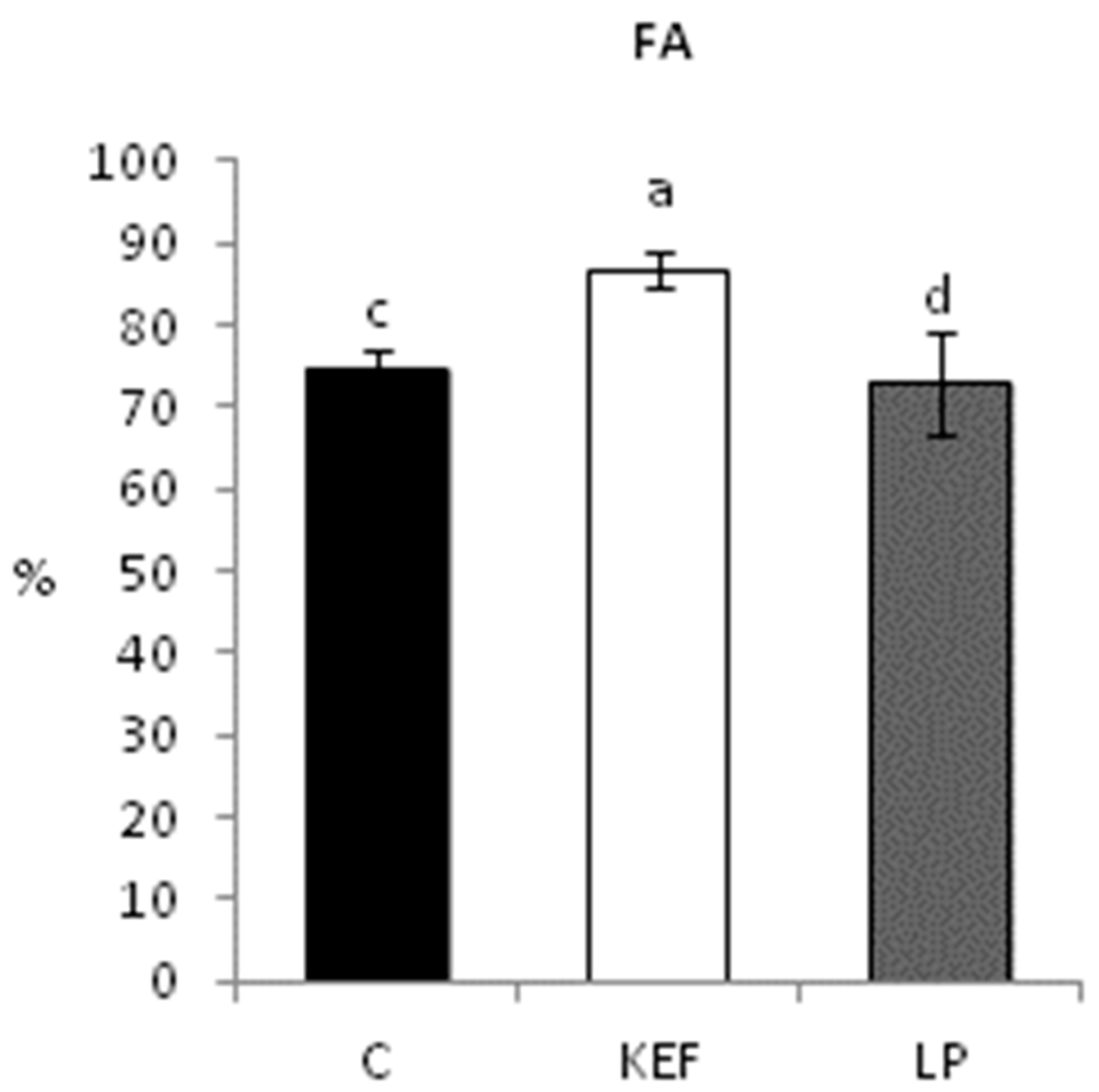 Microorganisms 09 00831 g001 Microorganisms 09 00831 g001