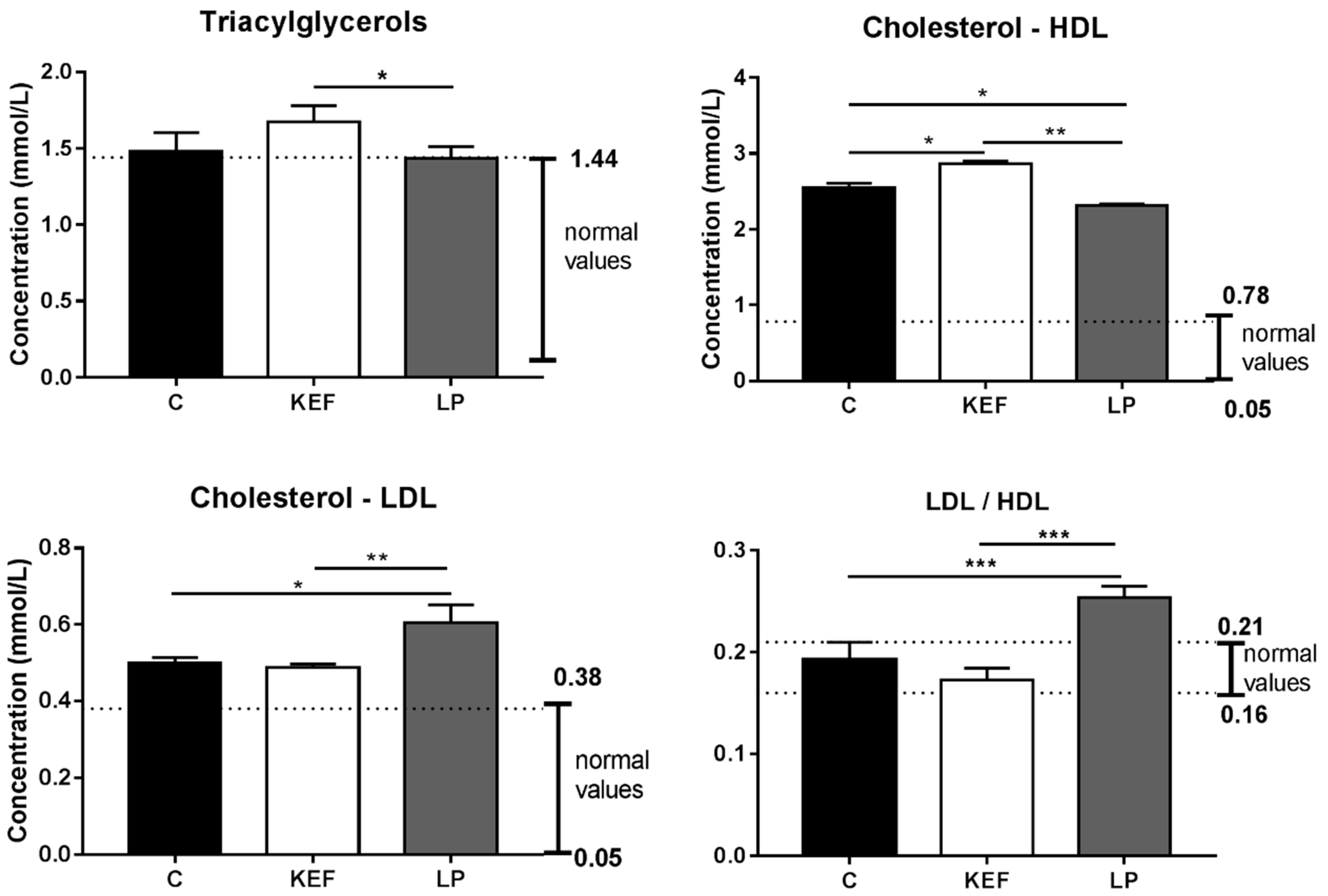 Microorganisms 09 00831 g008 Microorganisms 09 00831 g008