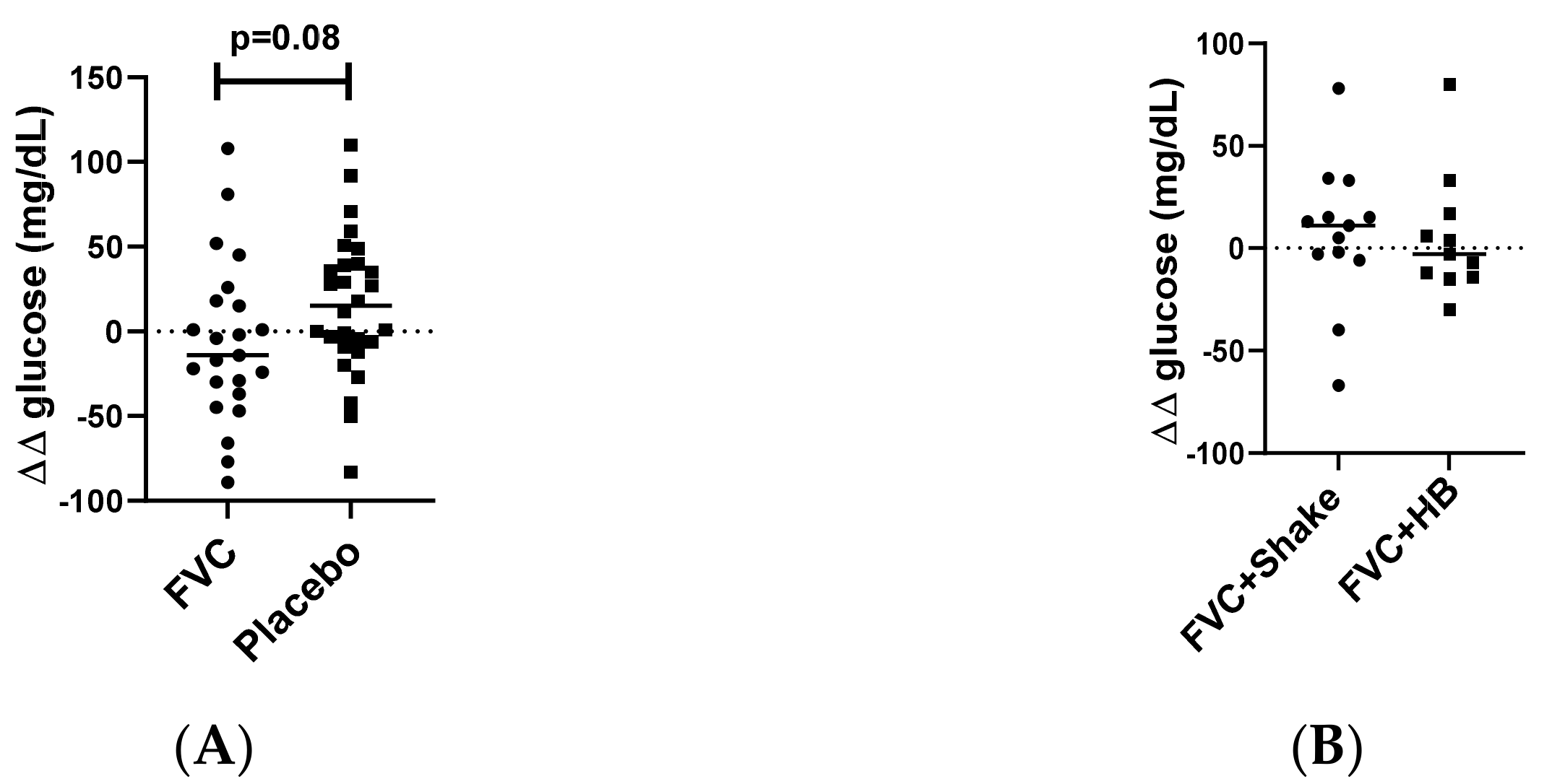 Microorganisms 09 00843 g001