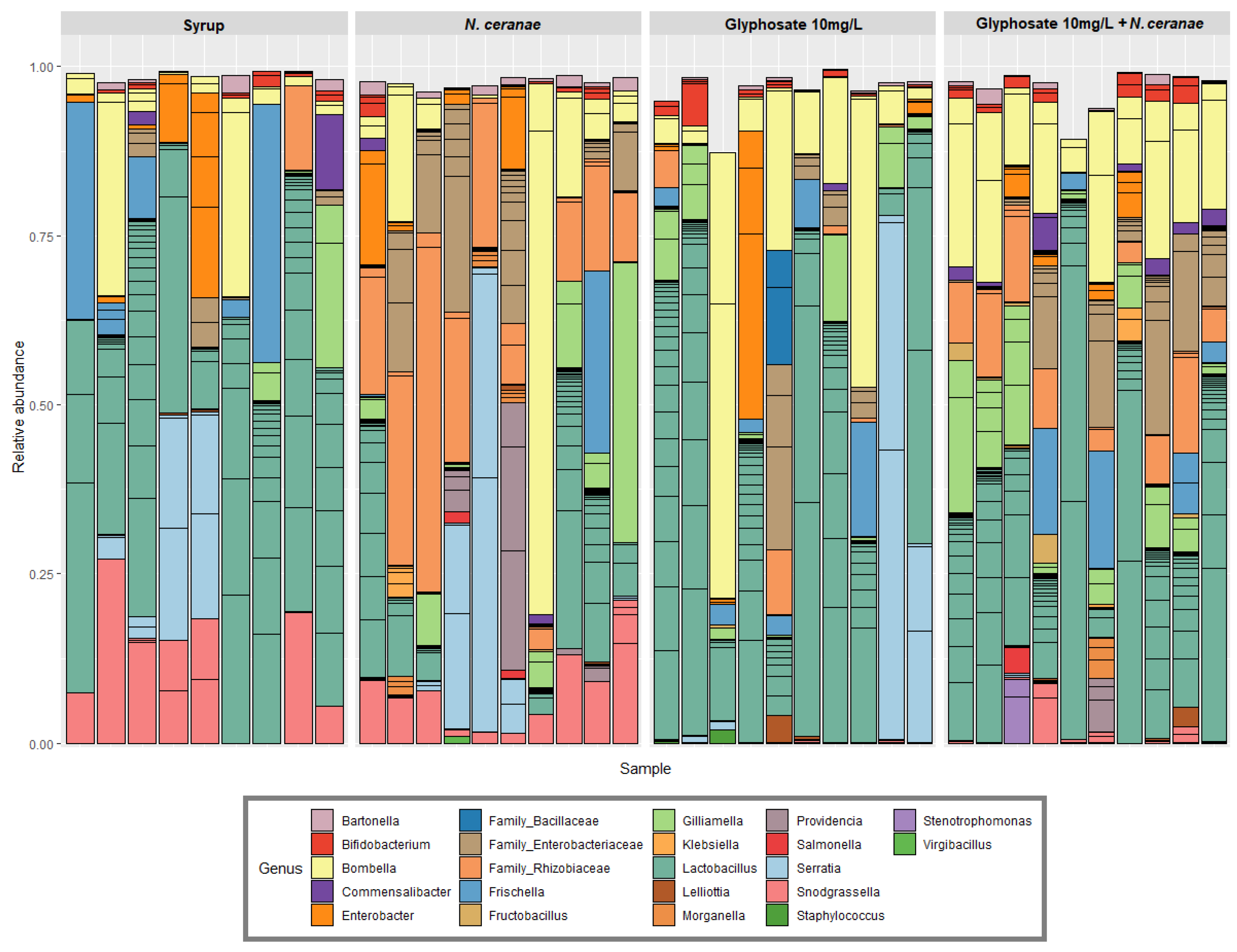 Microorganisms 09 00845 g001