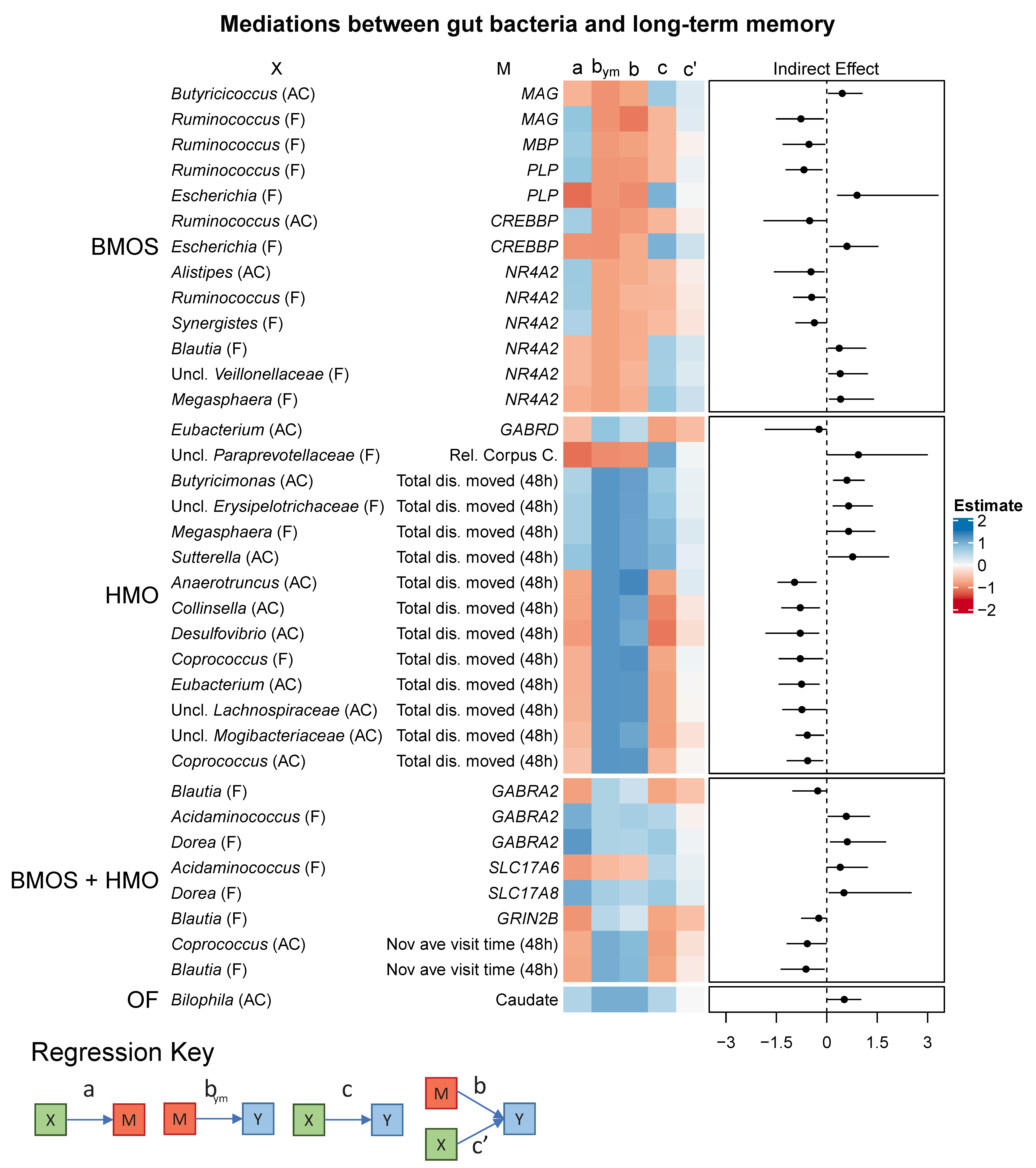 Microorganisms 09 00846 g004