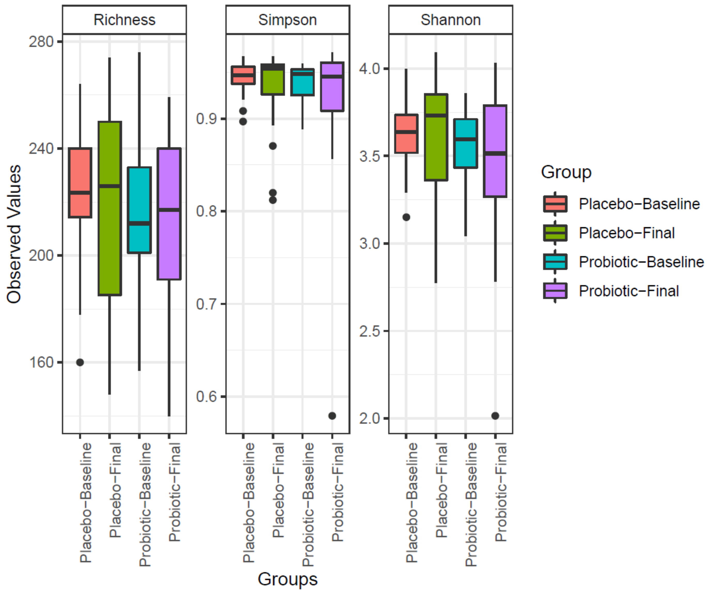 Microorganisms 09 00854 g001 Microorganisms 09 00854 g001