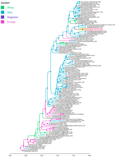 Microorganisms 09 00864 g0a1