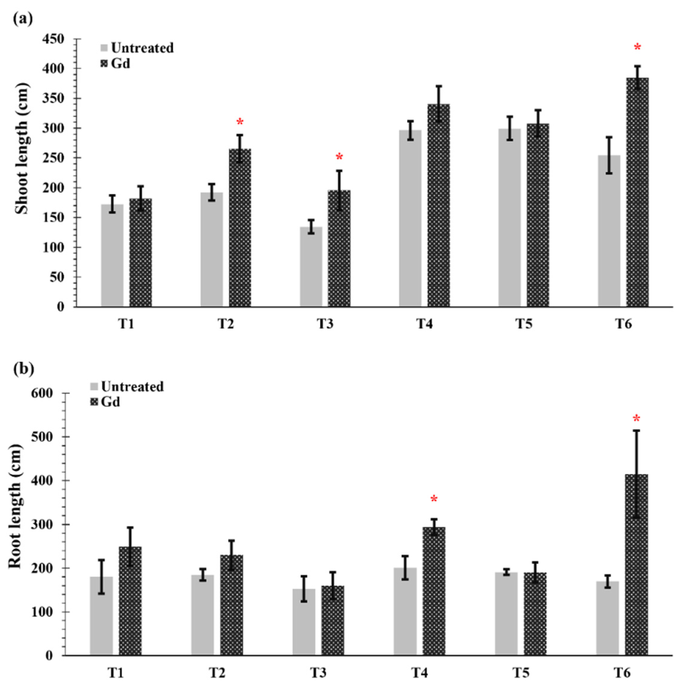 Microorganisms 09 00870 g002 Microorganisms 09 00870 g002