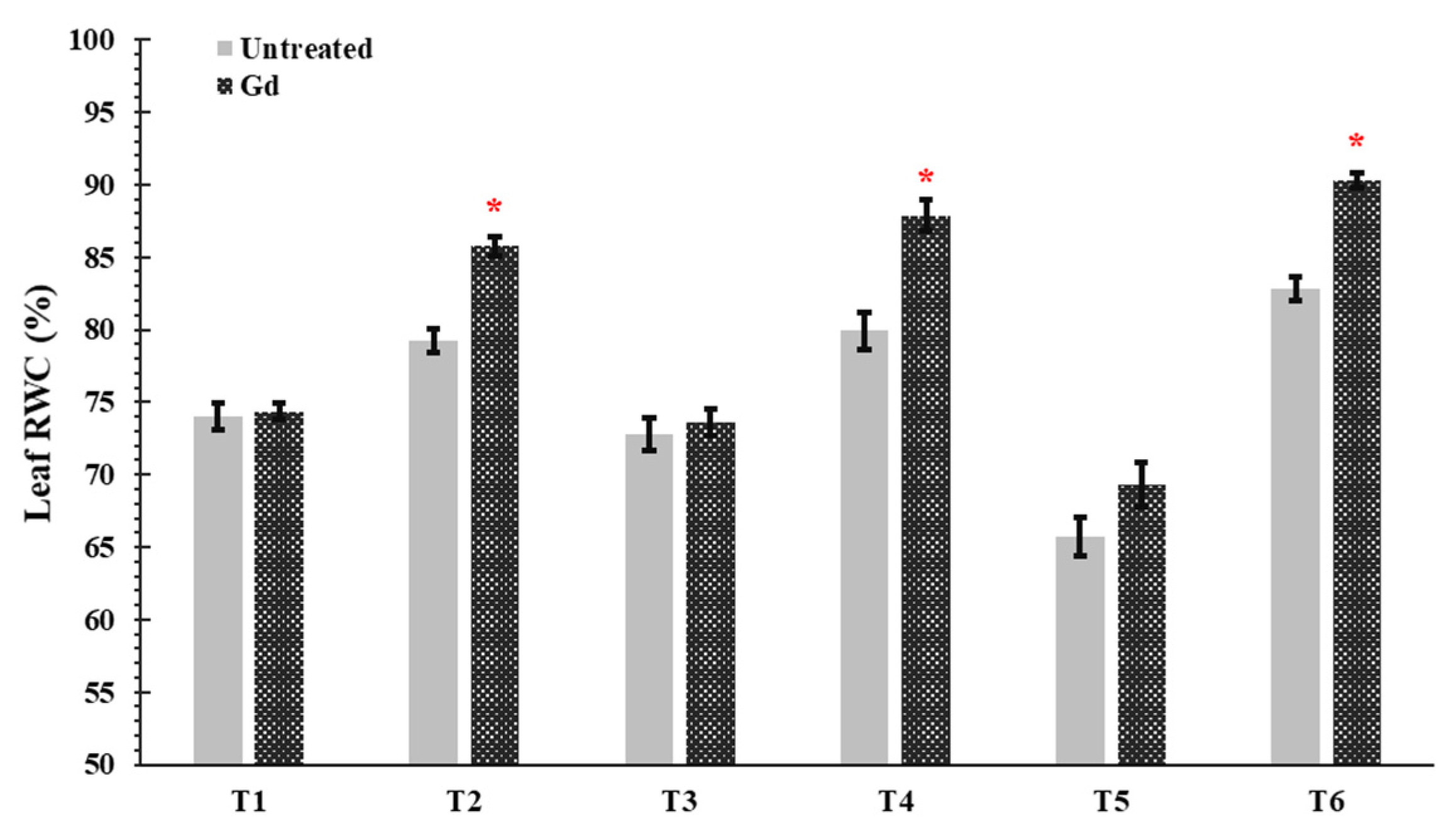 Microorganisms 09 00870 g003 Microorganisms 09 00870 g003