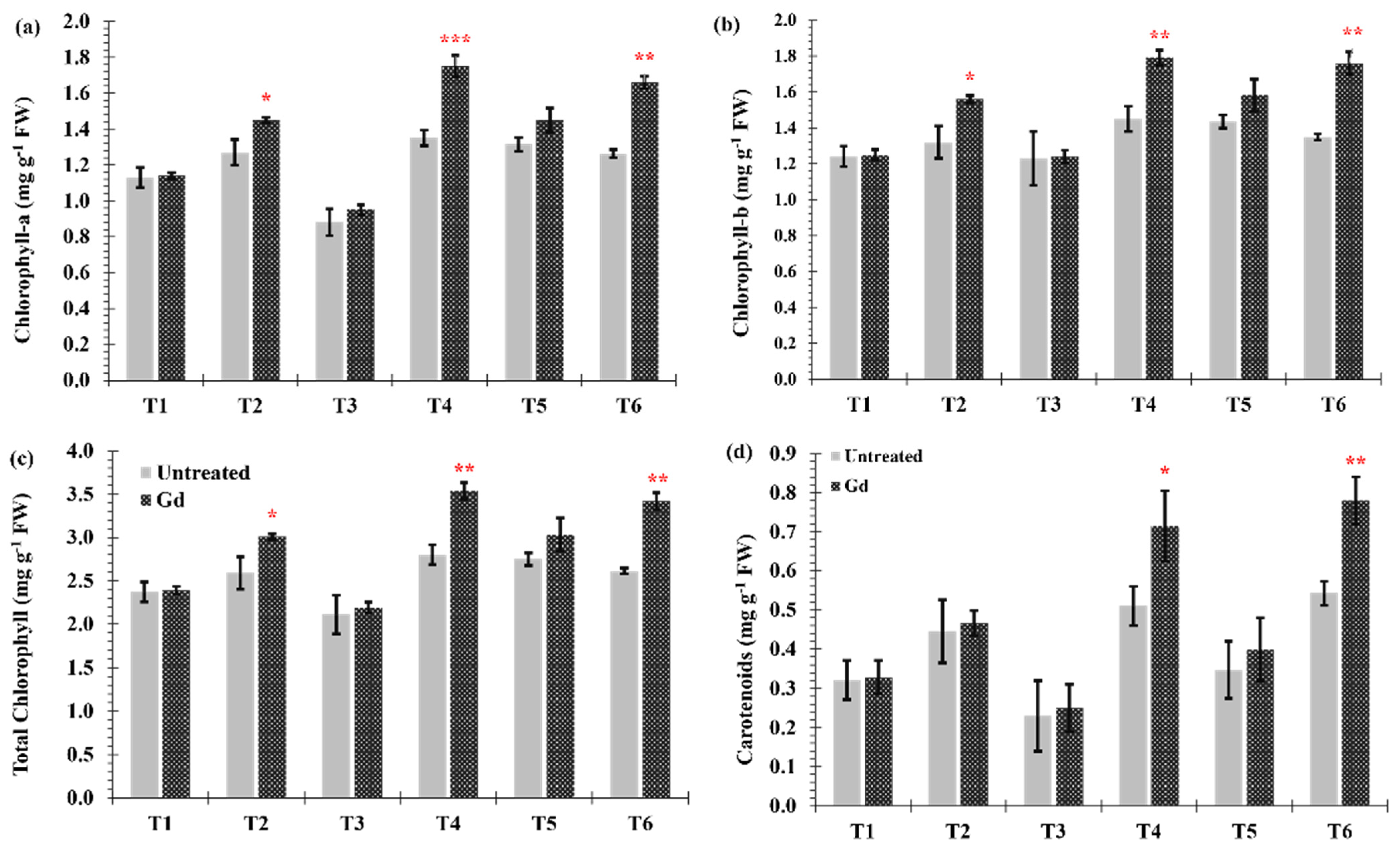 Microorganisms 09 00870 g004 Microorganisms 09 00870 g004