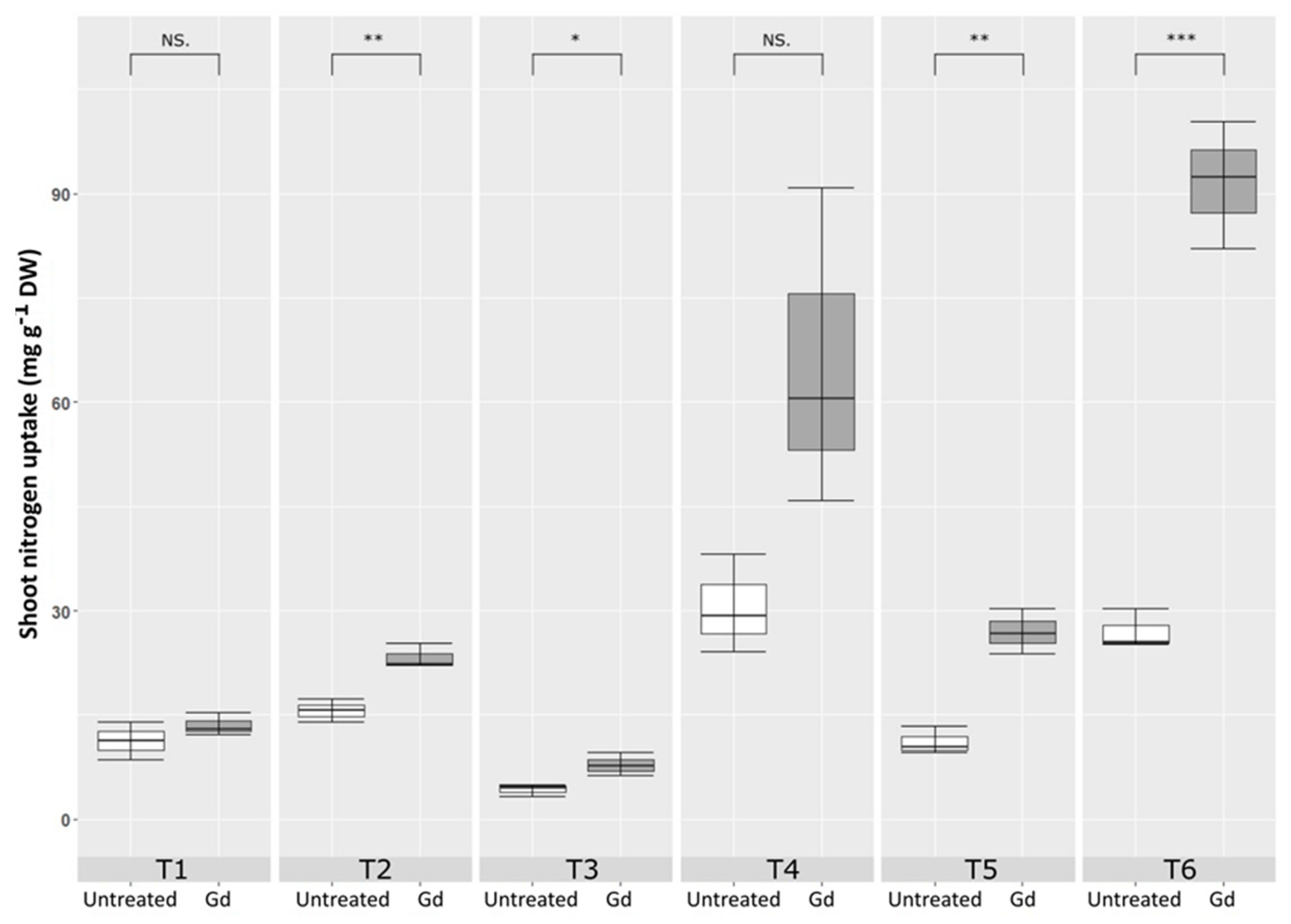 Microorganisms 09 00870 g005 Microorganisms 09 00870 g005