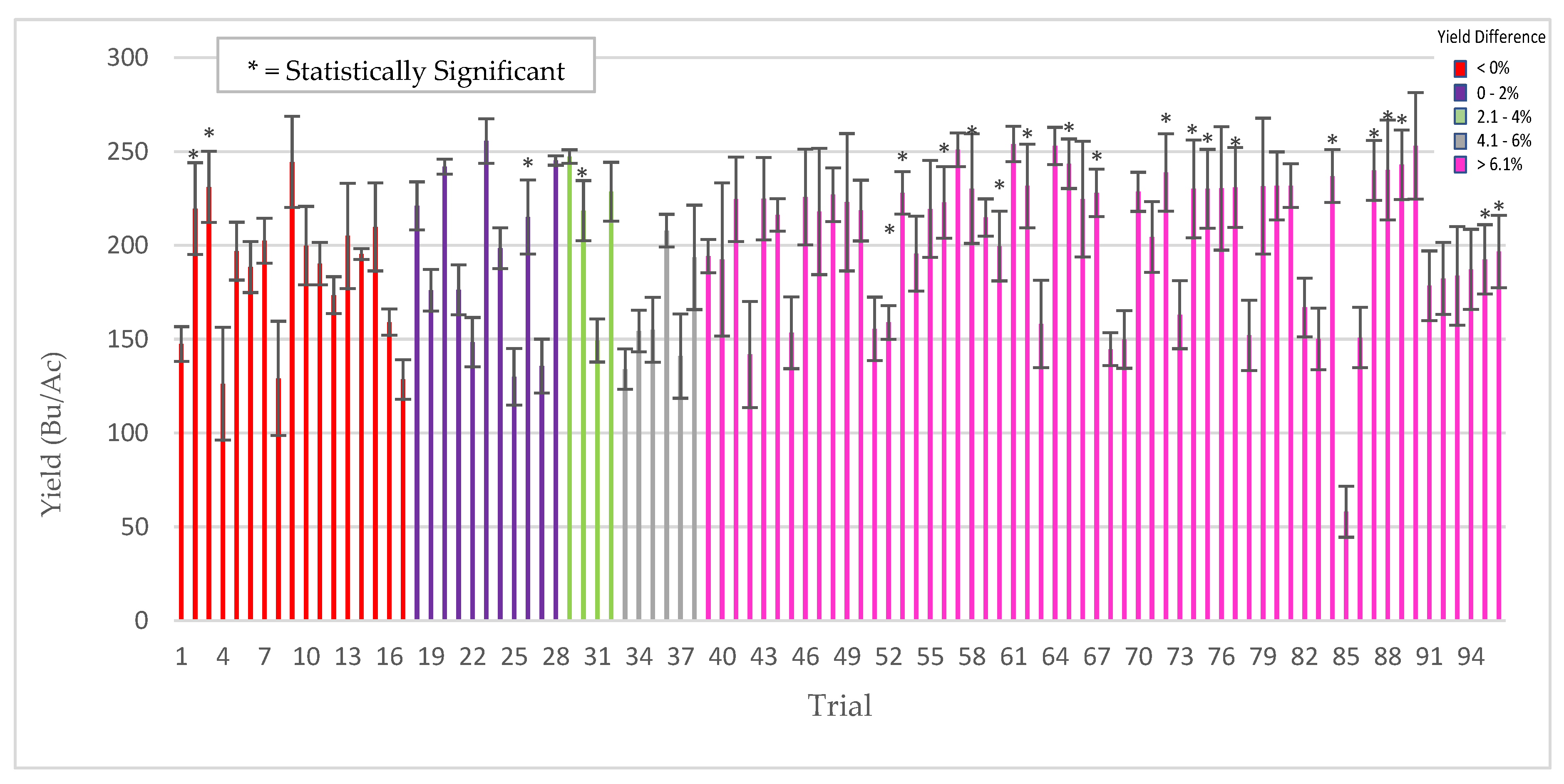 Microorganisms 09 00920 g008