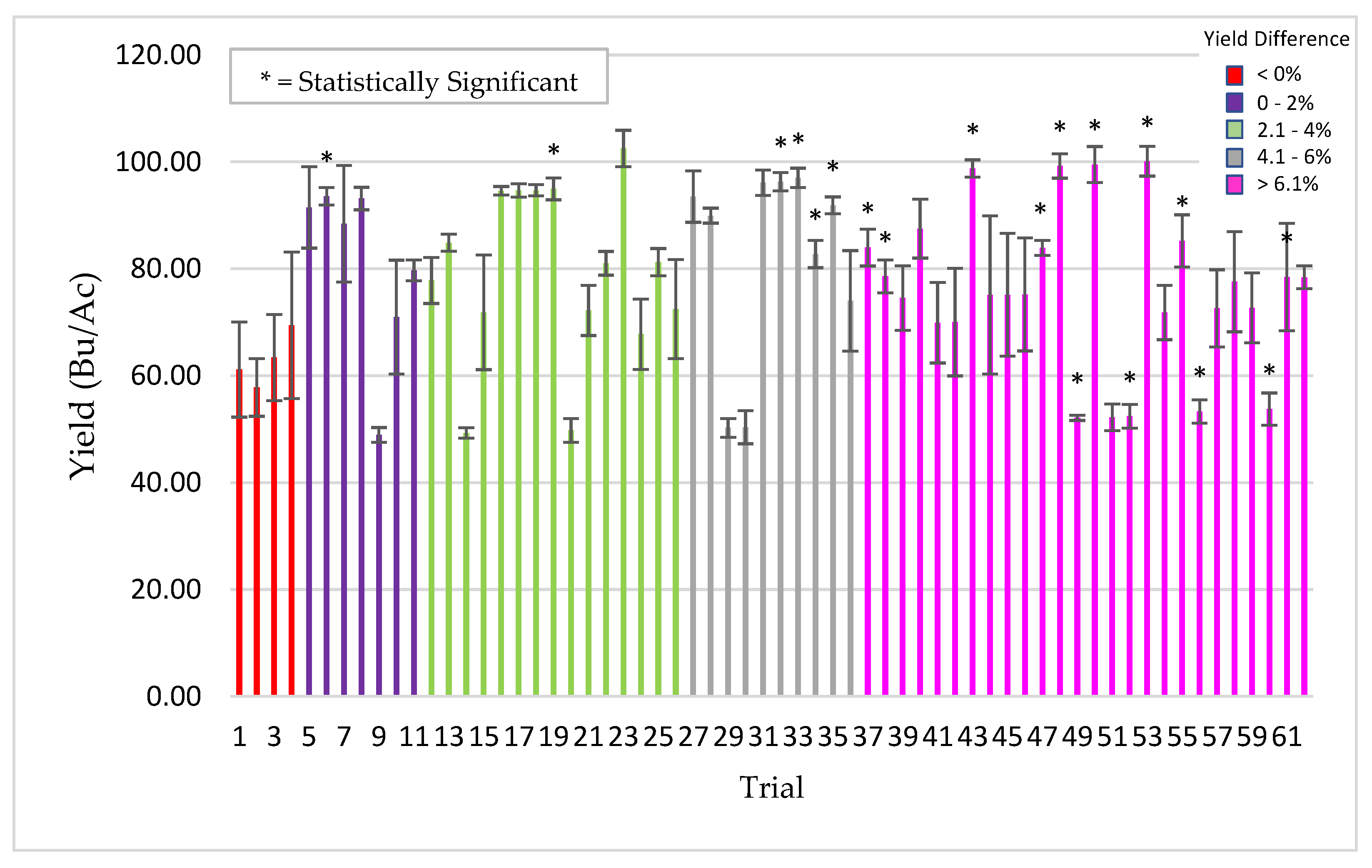 Microorganisms 09 00920 g009