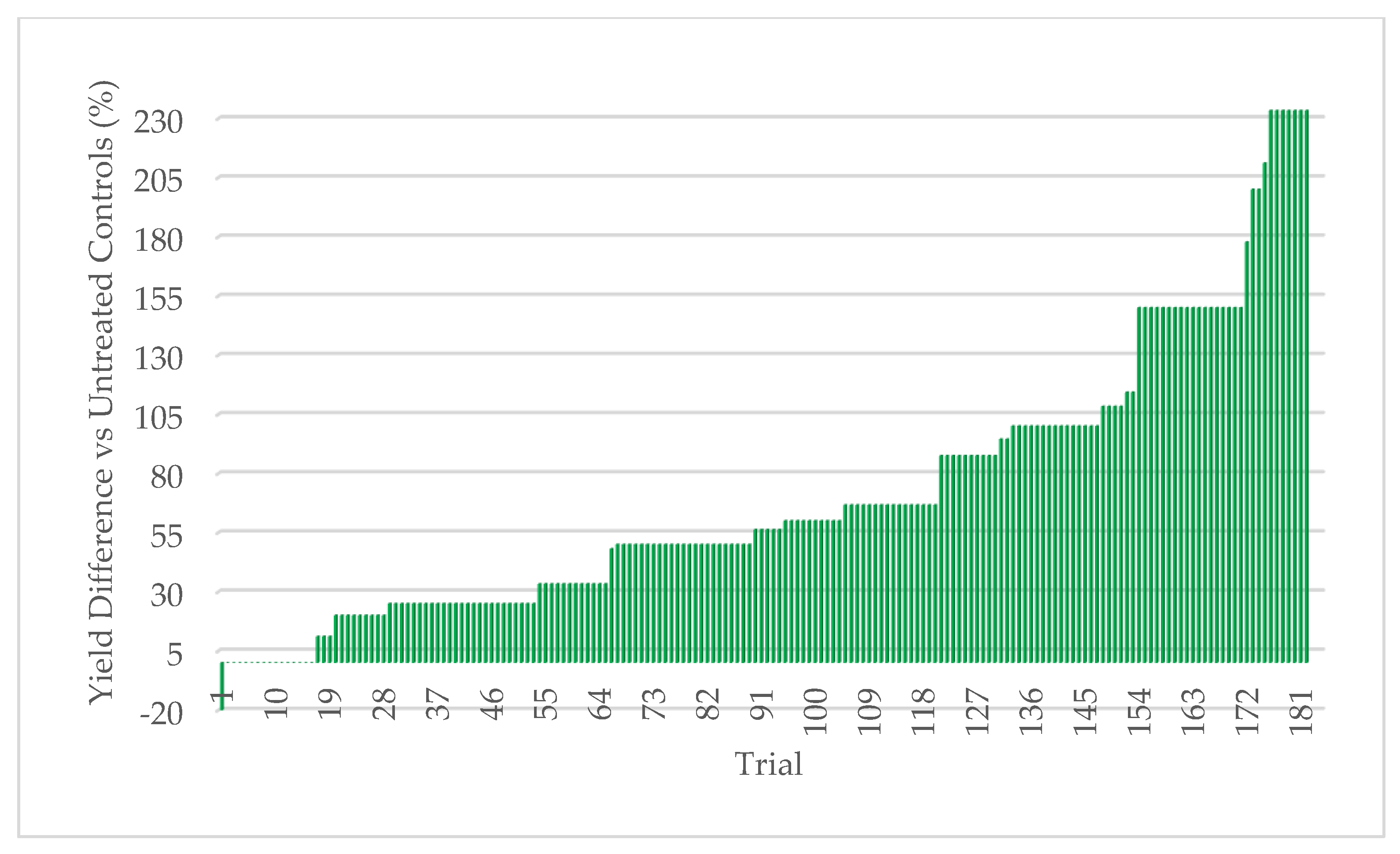 Microorganisms 09 00920 g012
