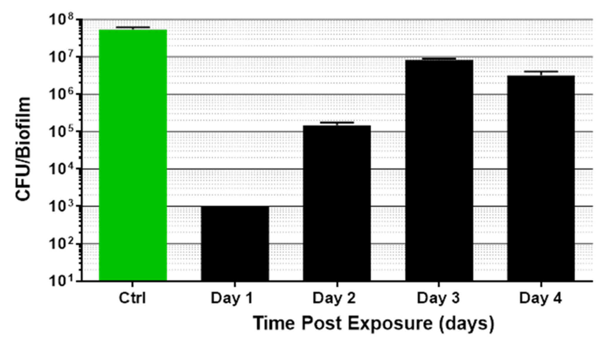 Microorganisms 09 00929 g008
