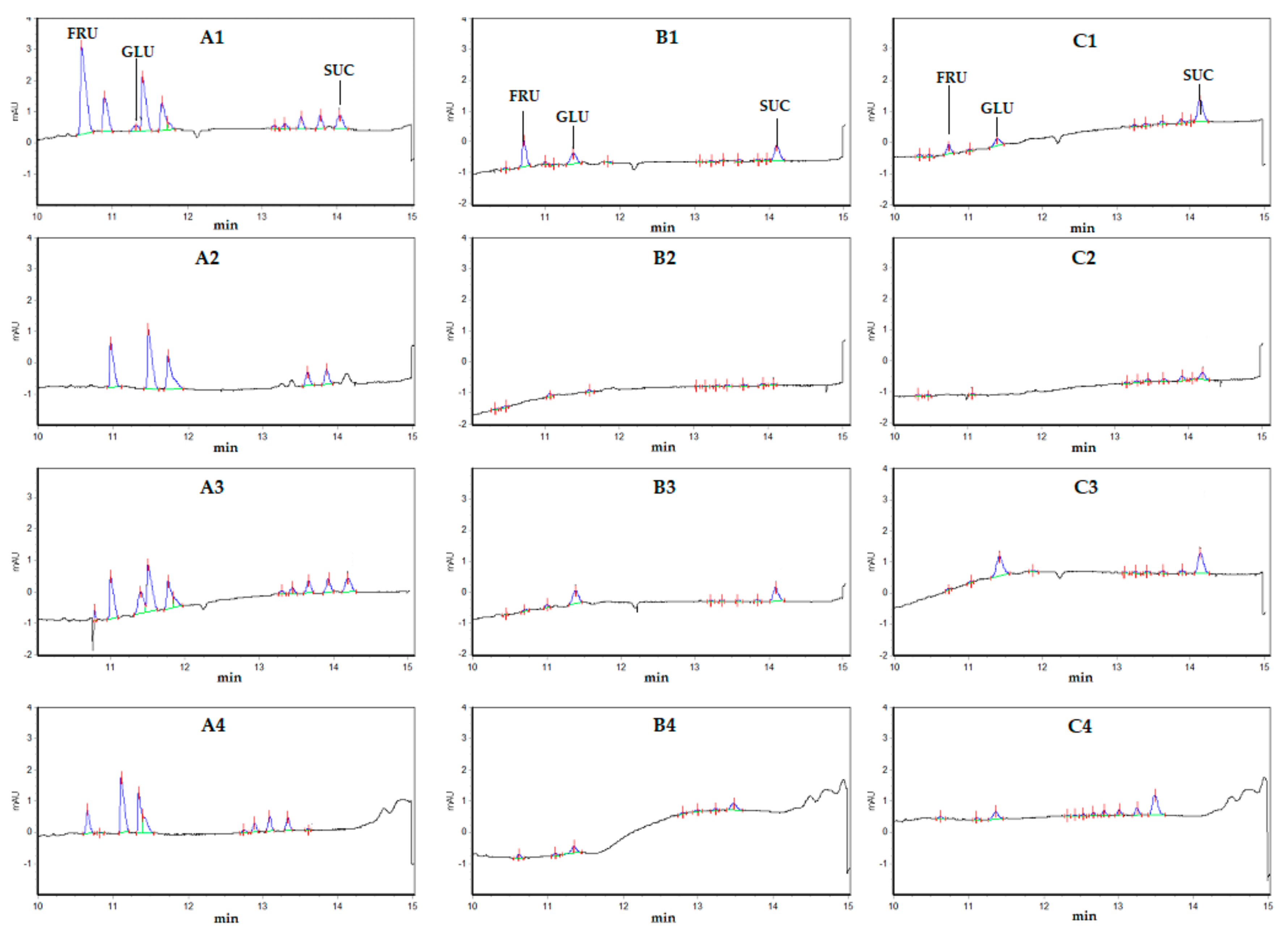 Microorganisms 09 00930 g003