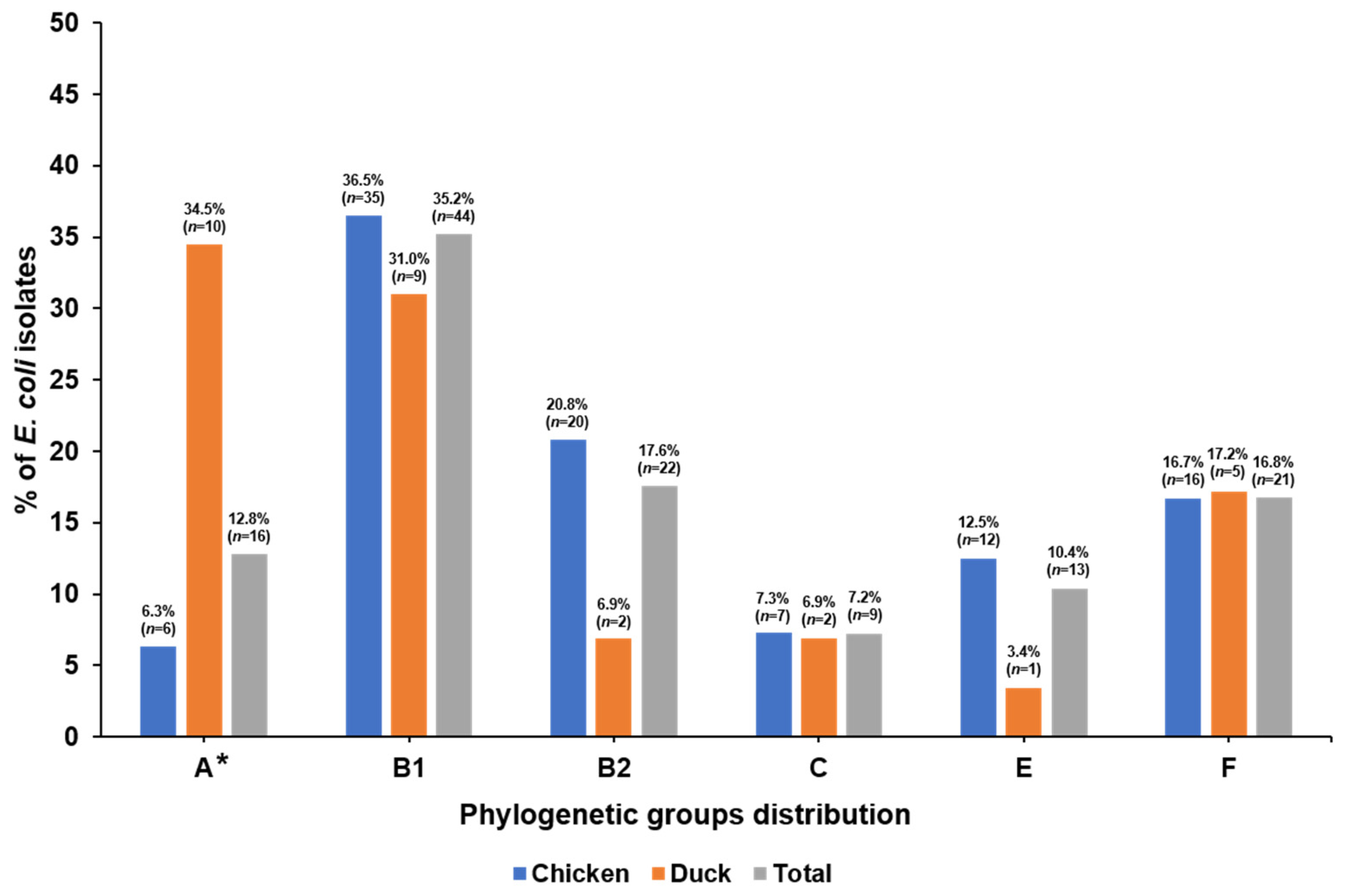 Microorganisms 09 00946 g001 Microorganisms 09 00946 g001