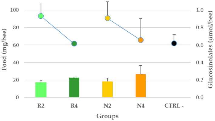 Microorganisms 09 00949 g002