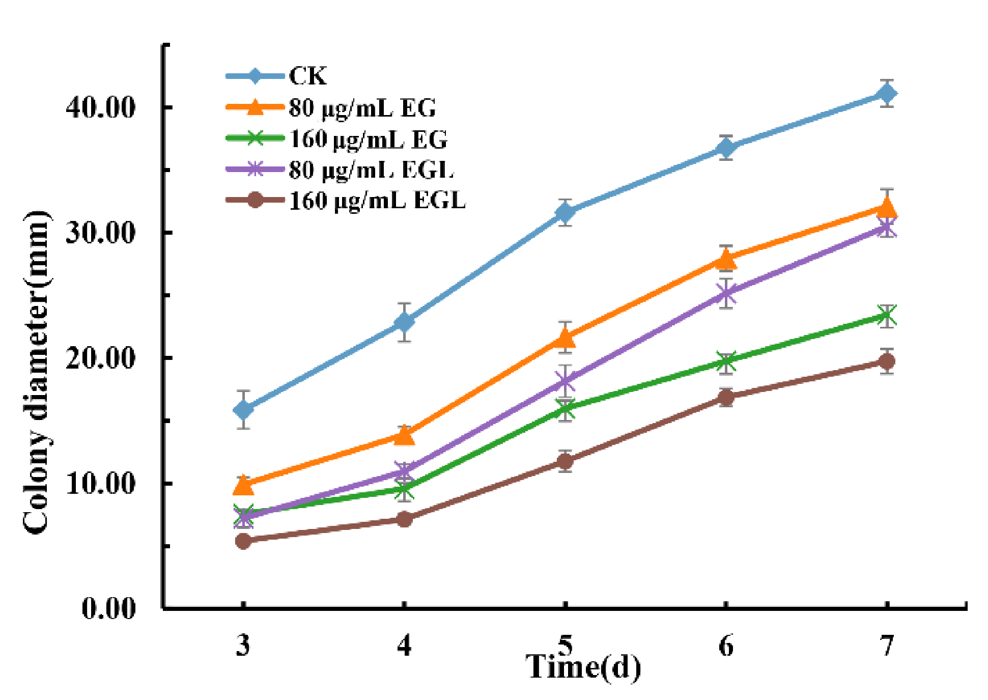 Microorganisms 09 00969 g003 Microorganisms 09 00969 g003