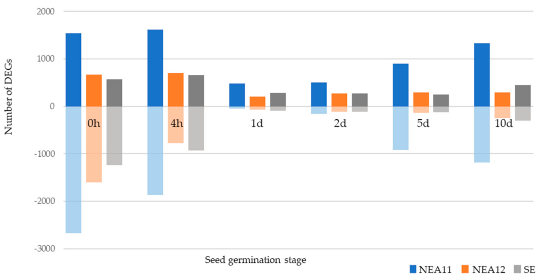 Microorganisms 09 00991 g004 Microorganisms 09 00991 g004