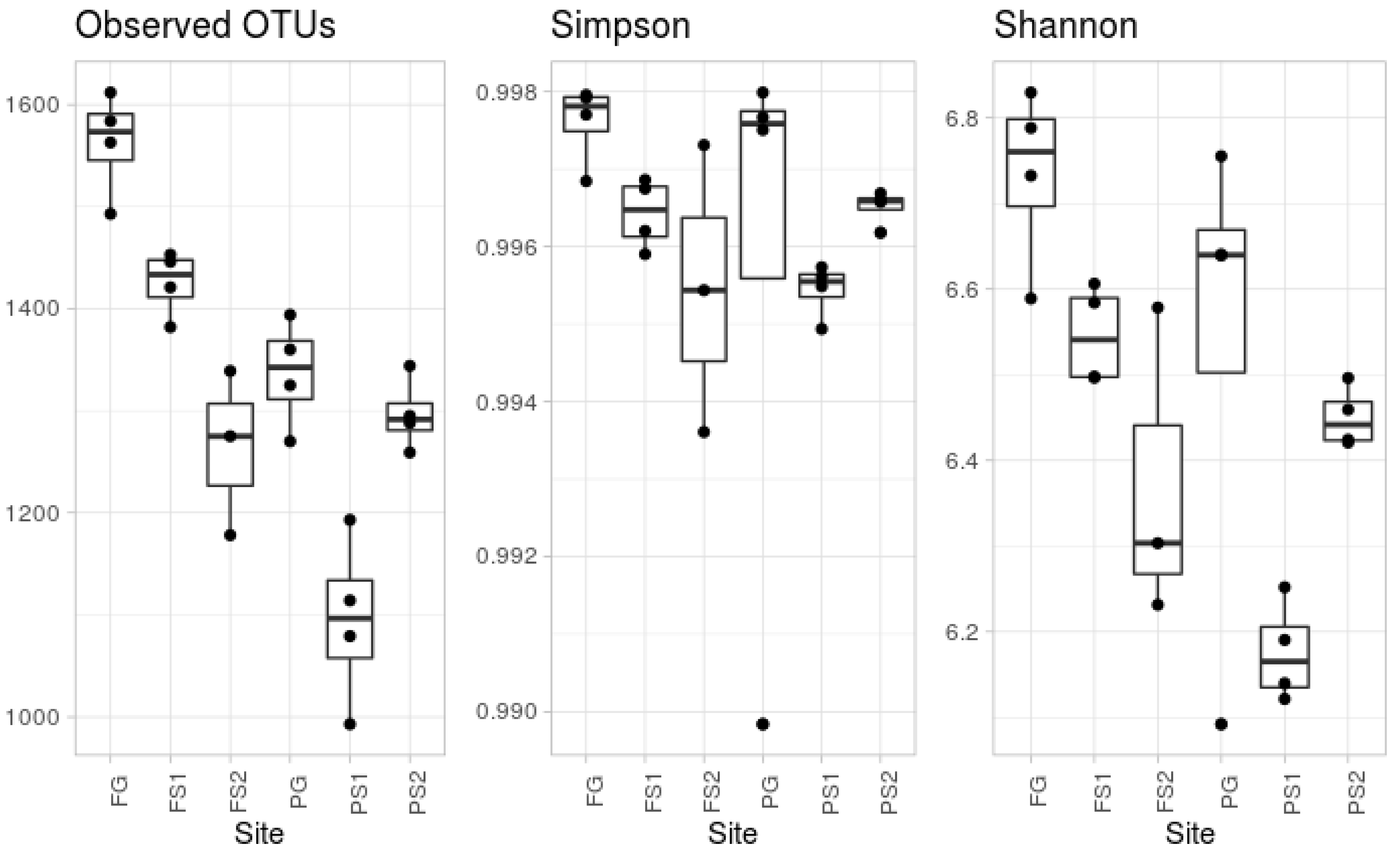 Microorganisms 09 01033 g001 Microorganisms 09 01033 g001