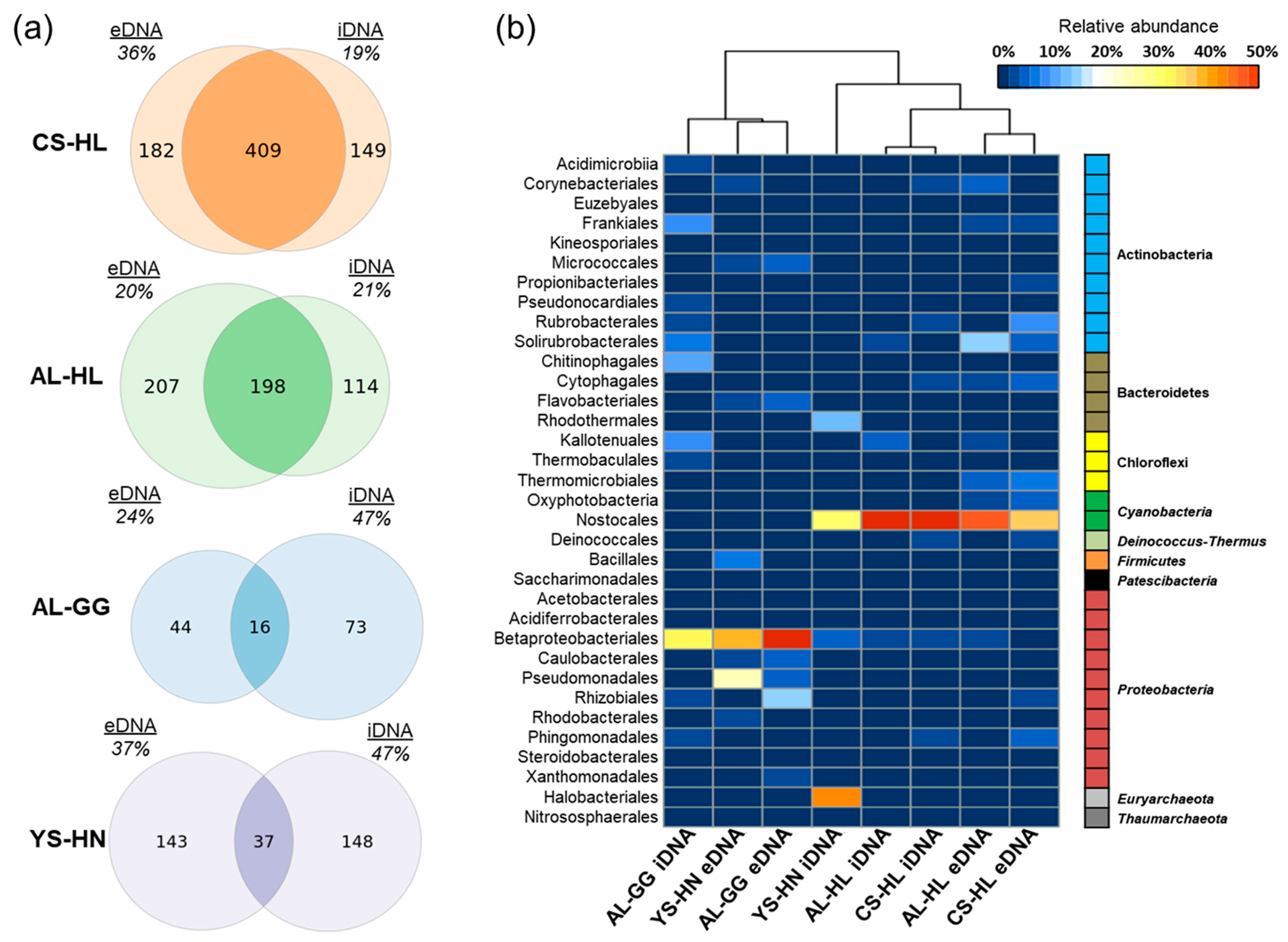Microorganisms 09 01038 g004 Microorganisms 09 01038 g004