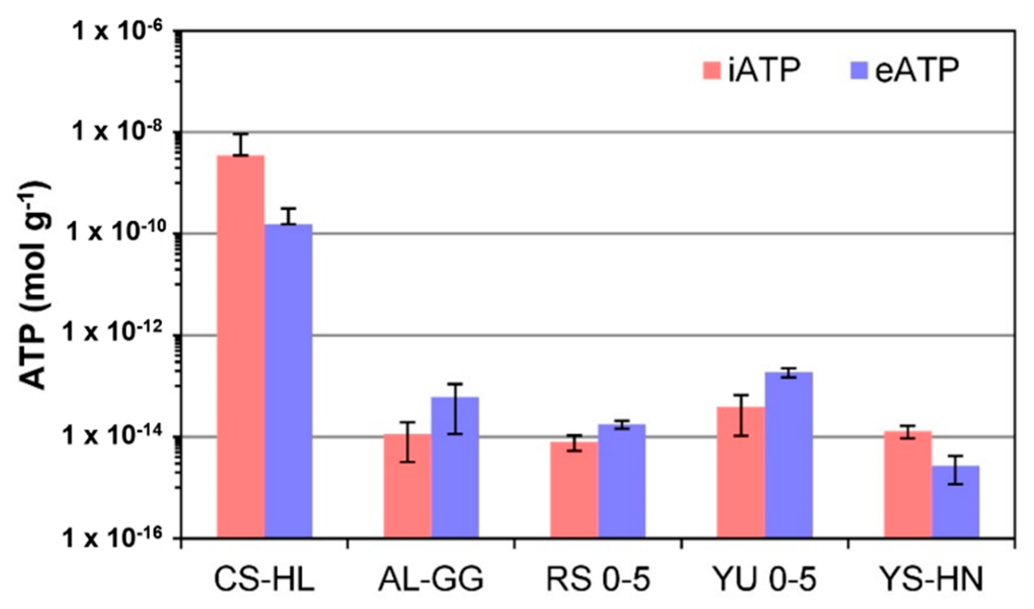 Microorganisms 09 01038 g008 Microorganisms 09 01038 g008