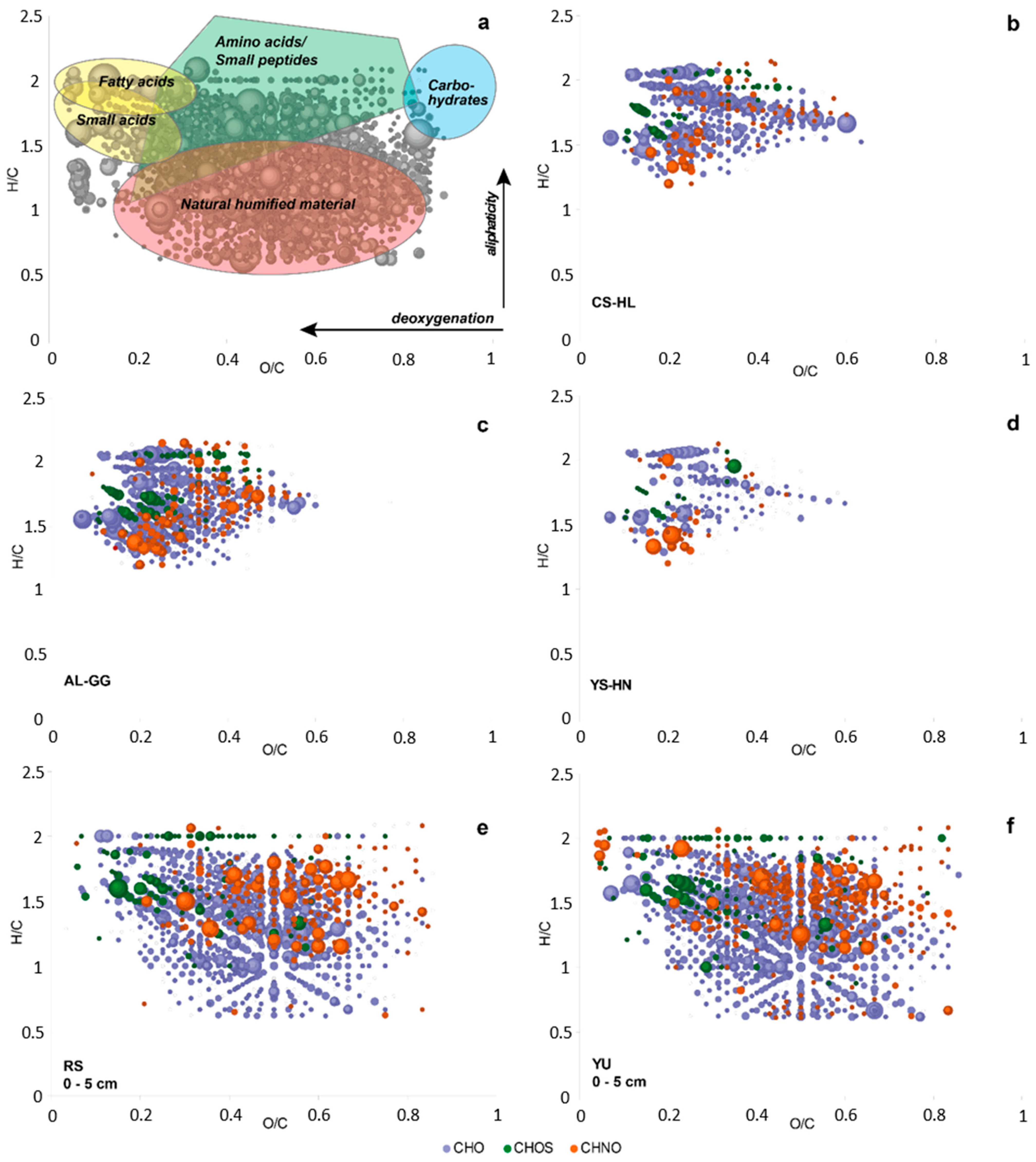 Microorganisms 09 01038 g010 Microorganisms 09 01038 g010